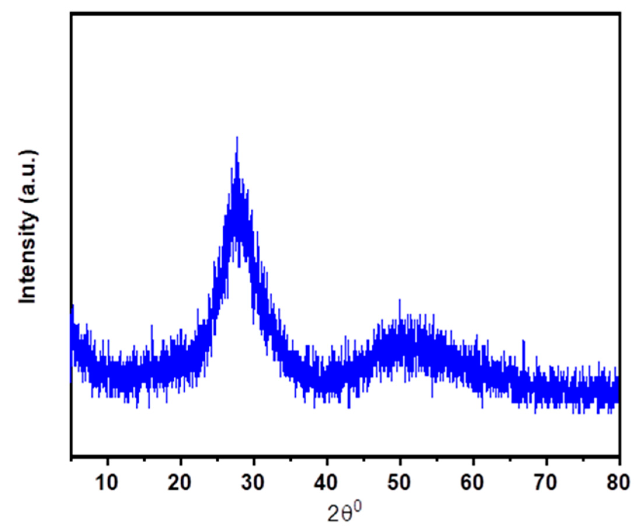 Materials 15 06518 g001 Materials 15 06518 g001