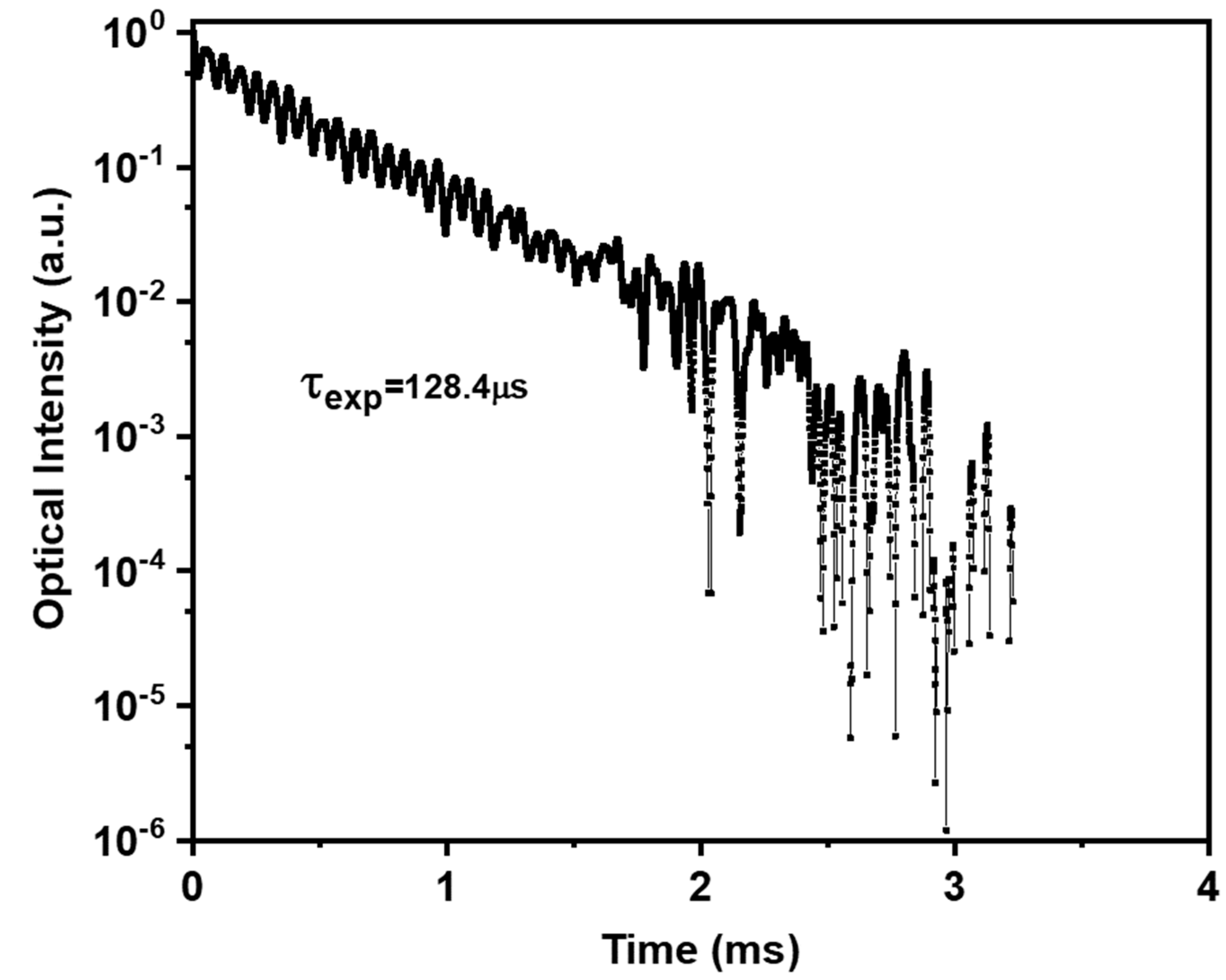 Materials 15 06518 g008 Materials 15 06518 g008