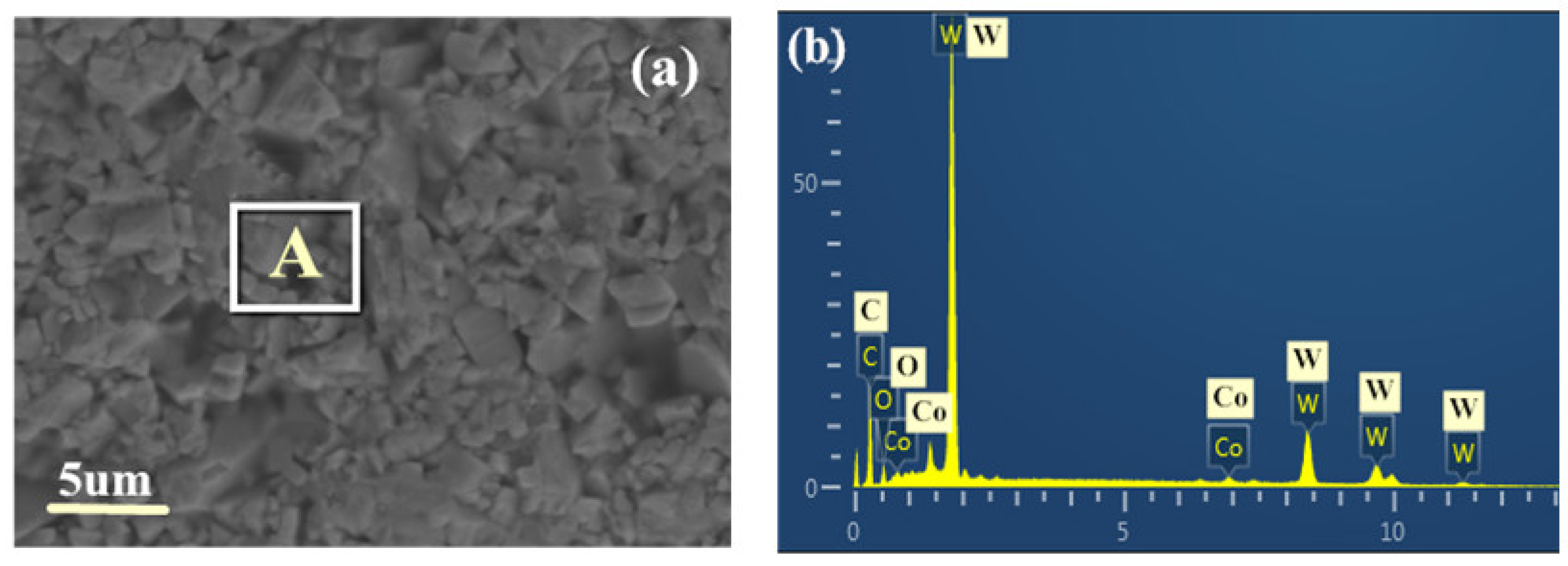 Materials 15 06519 g002a