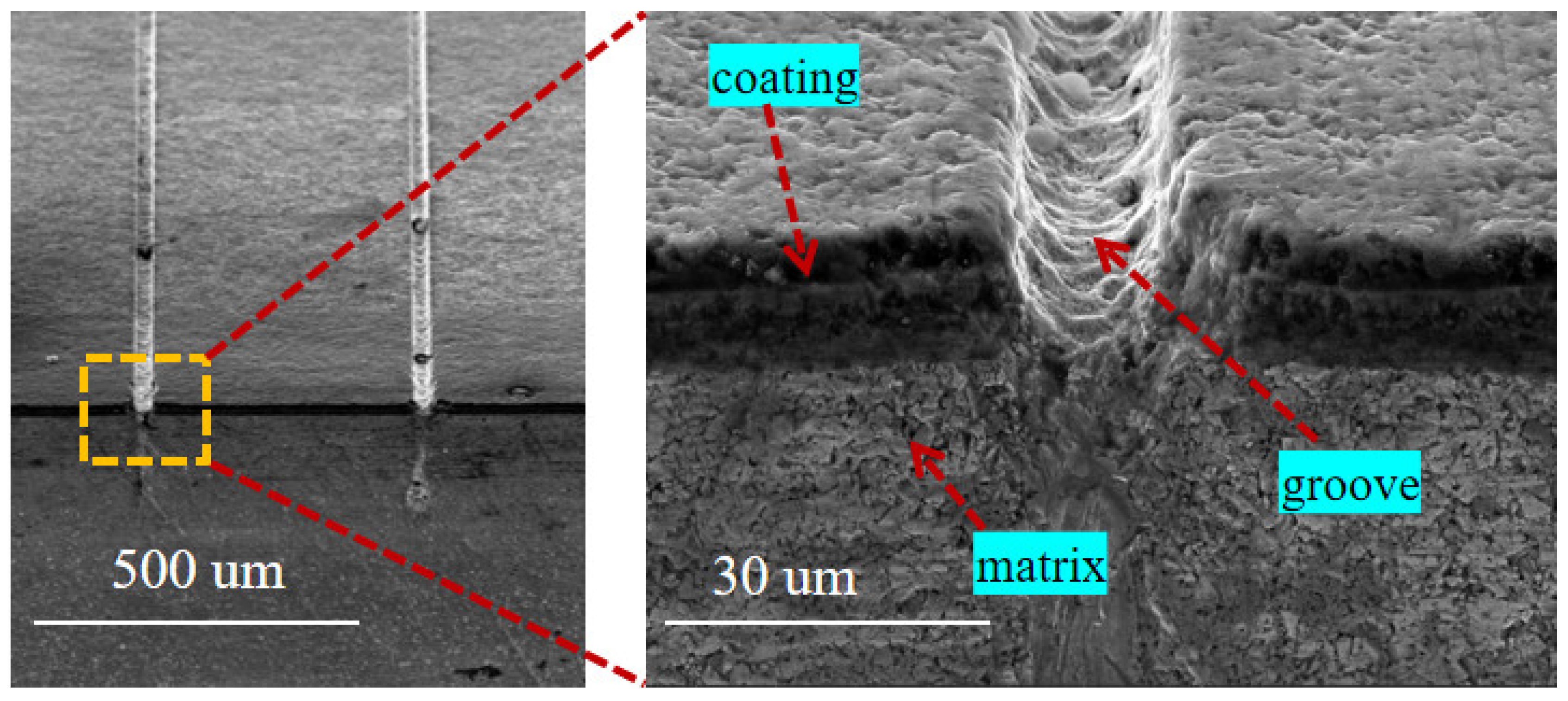 Materials 15 06519 g005
