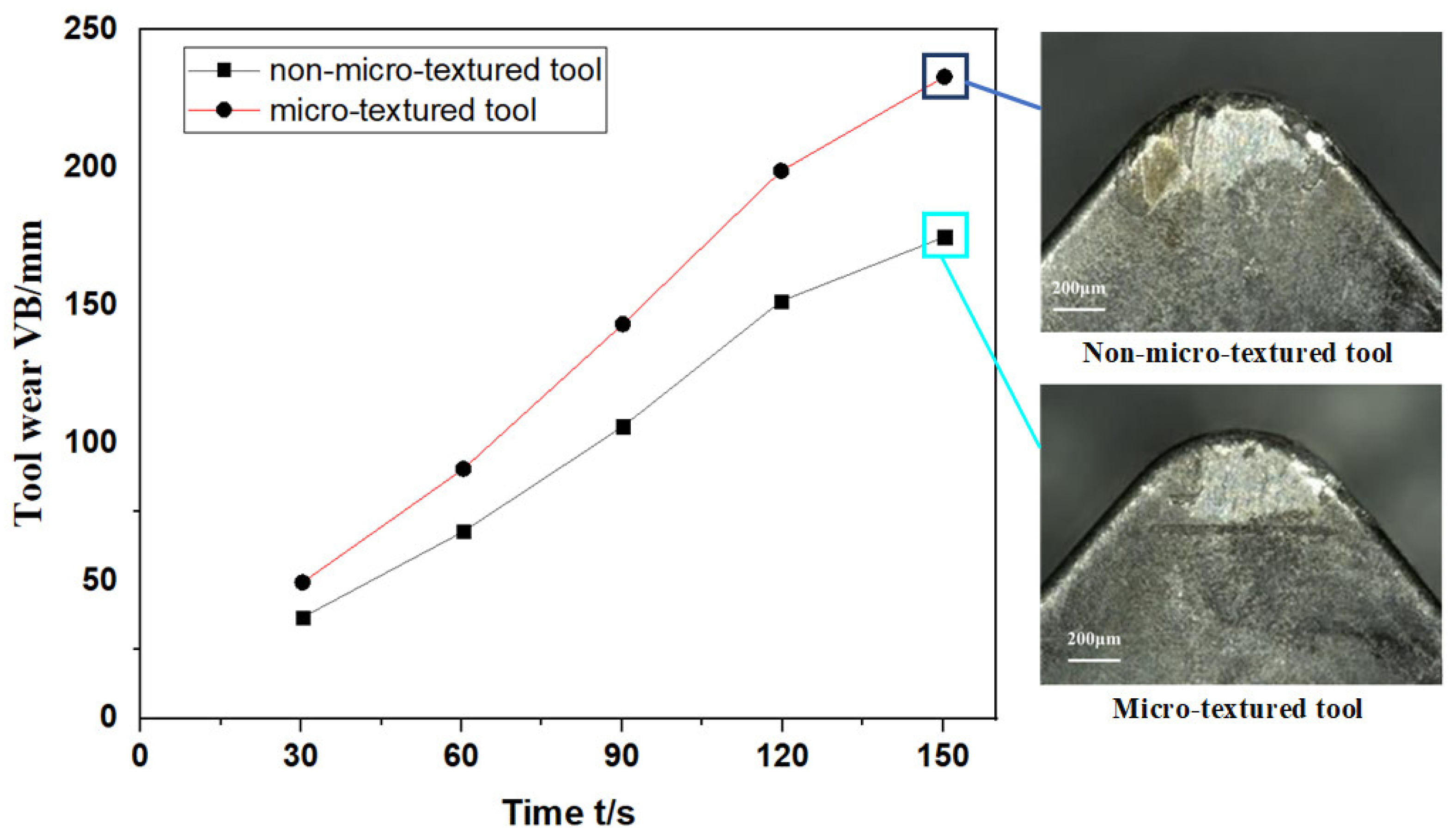 Materials 15 06519 g013