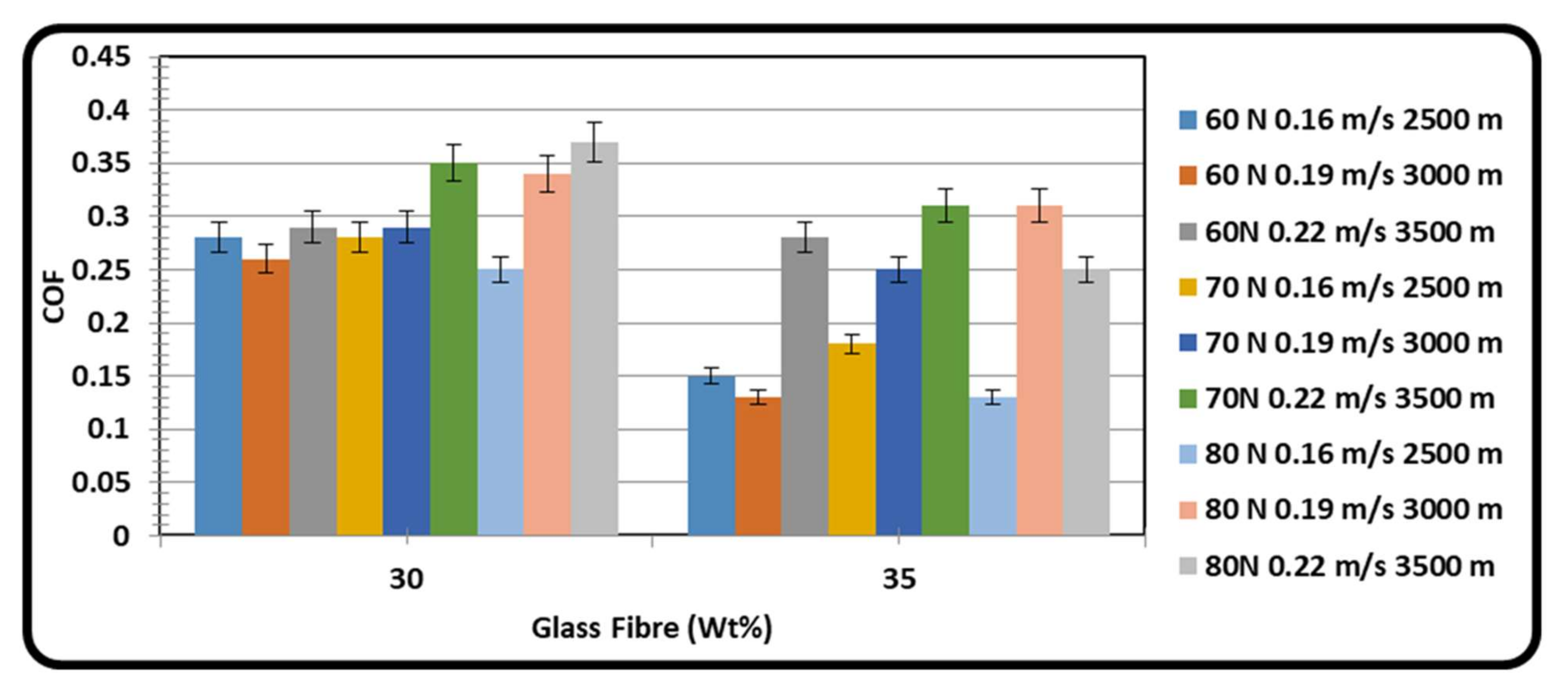 Materials 15 06520 g003 Materials 15 06520 g003
