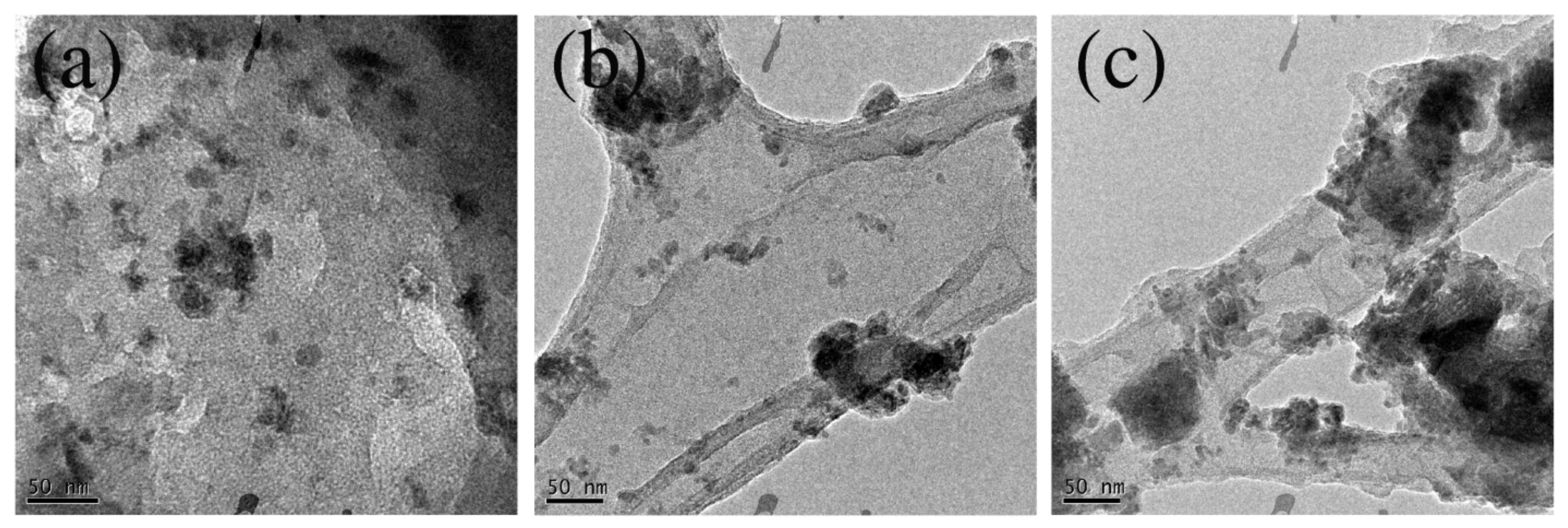 Materials 15 06525 g004 Materials 15 06525 g004