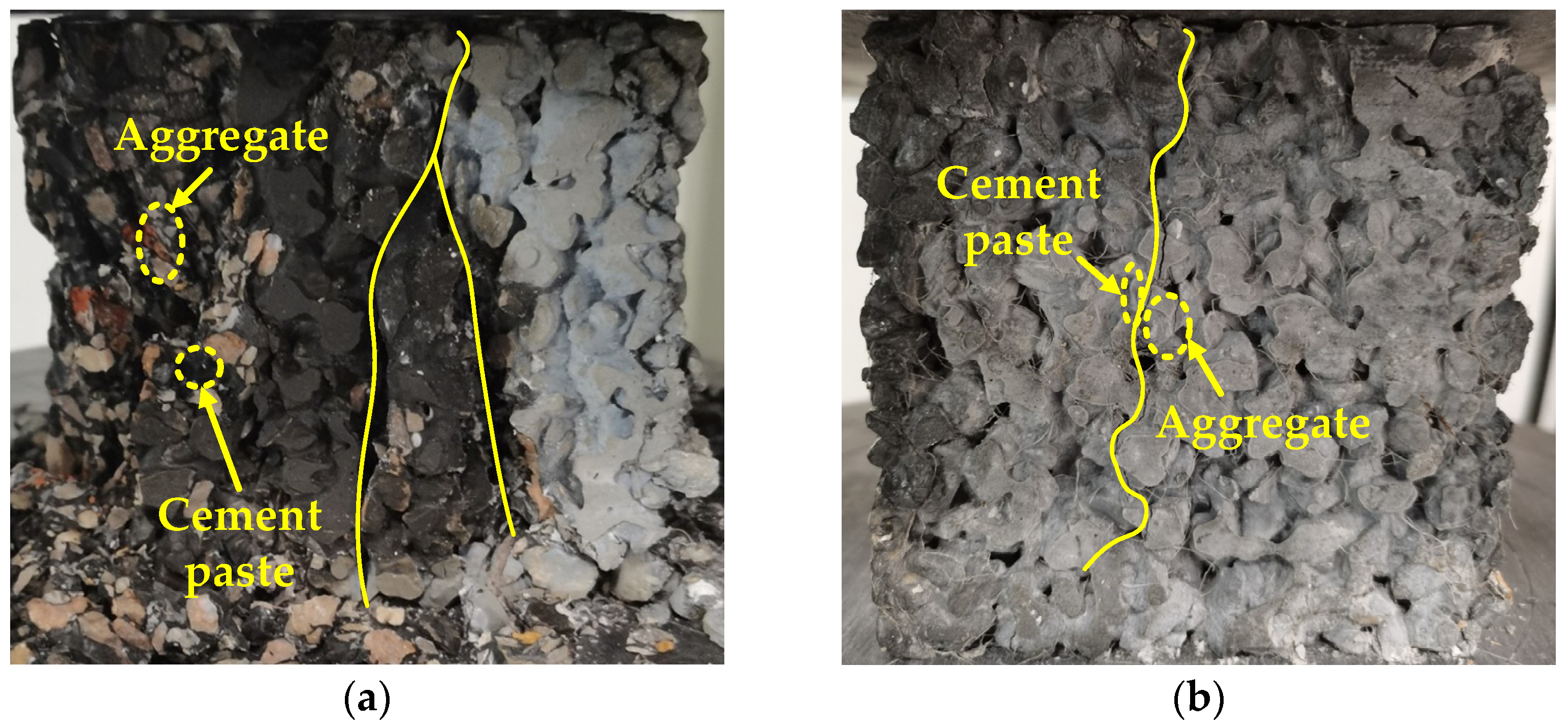 Materials 15 06527 g018 550