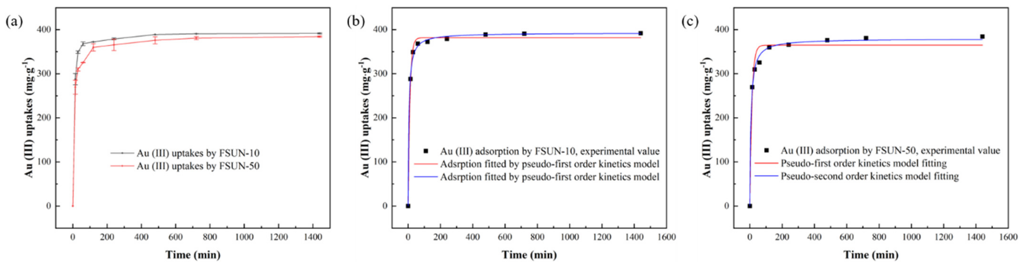 Materials 15 06531 g004