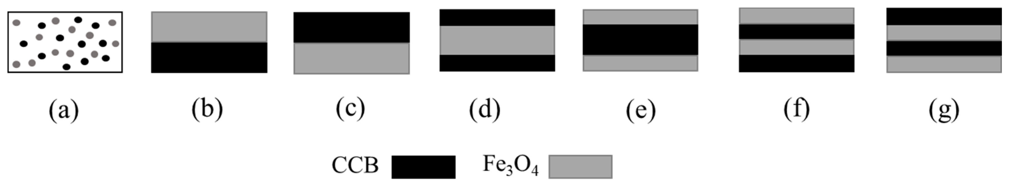 Materials 15 06532 g002
