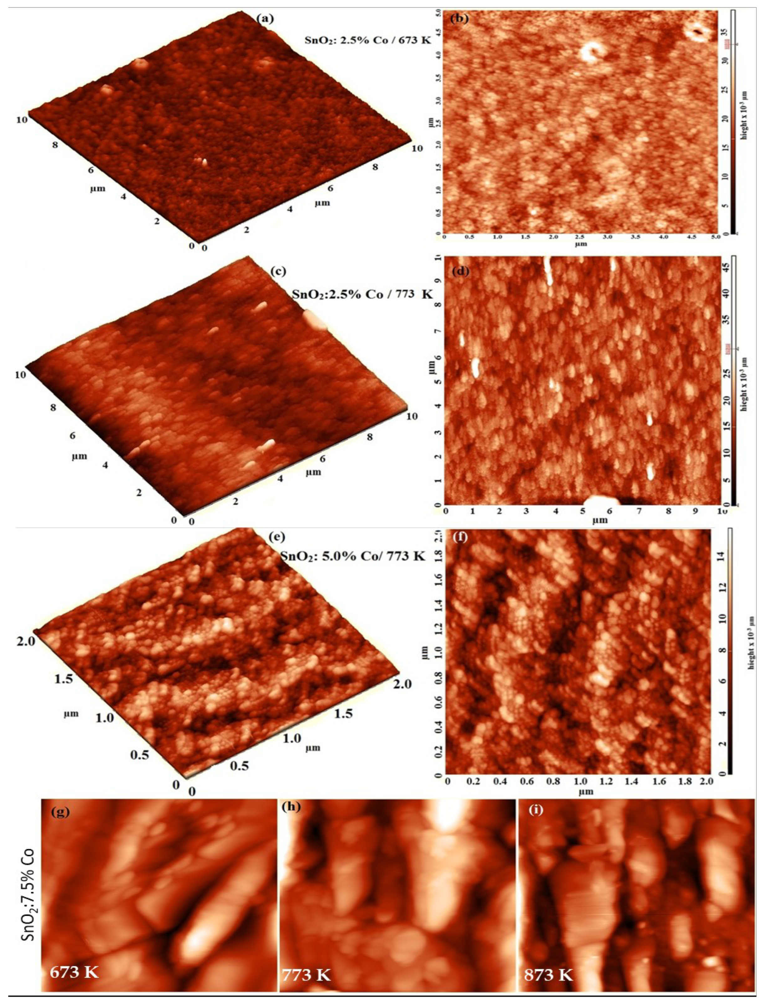 Materials 15 06534 g002 Materials 15 06534 g002