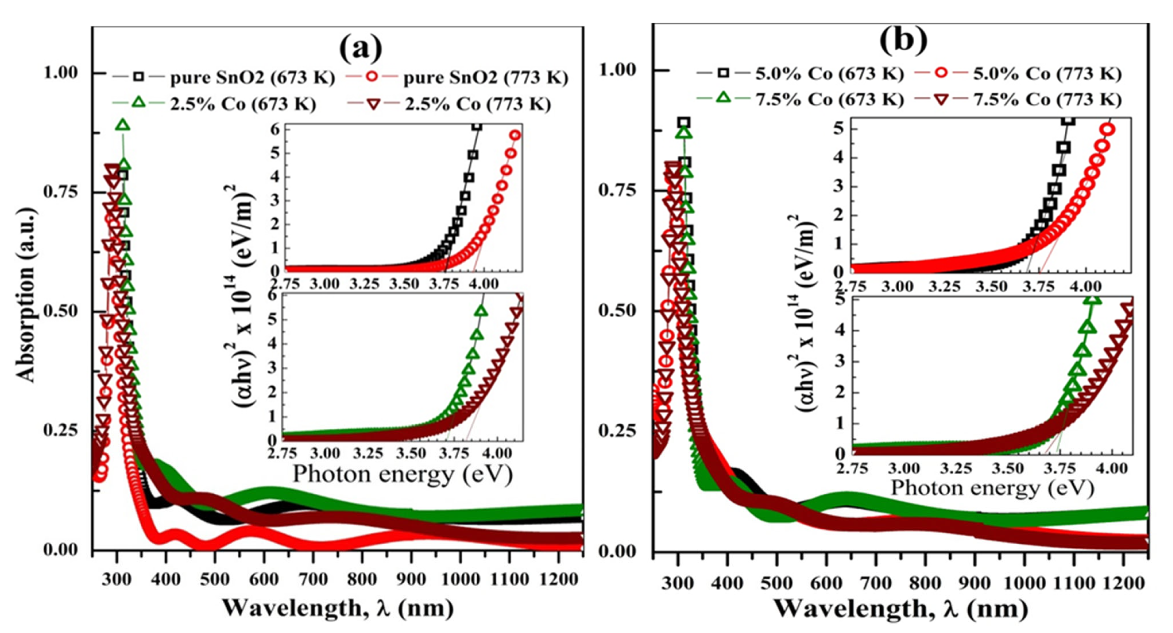 Materials 15 06534 g004 Materials 15 06534 g004