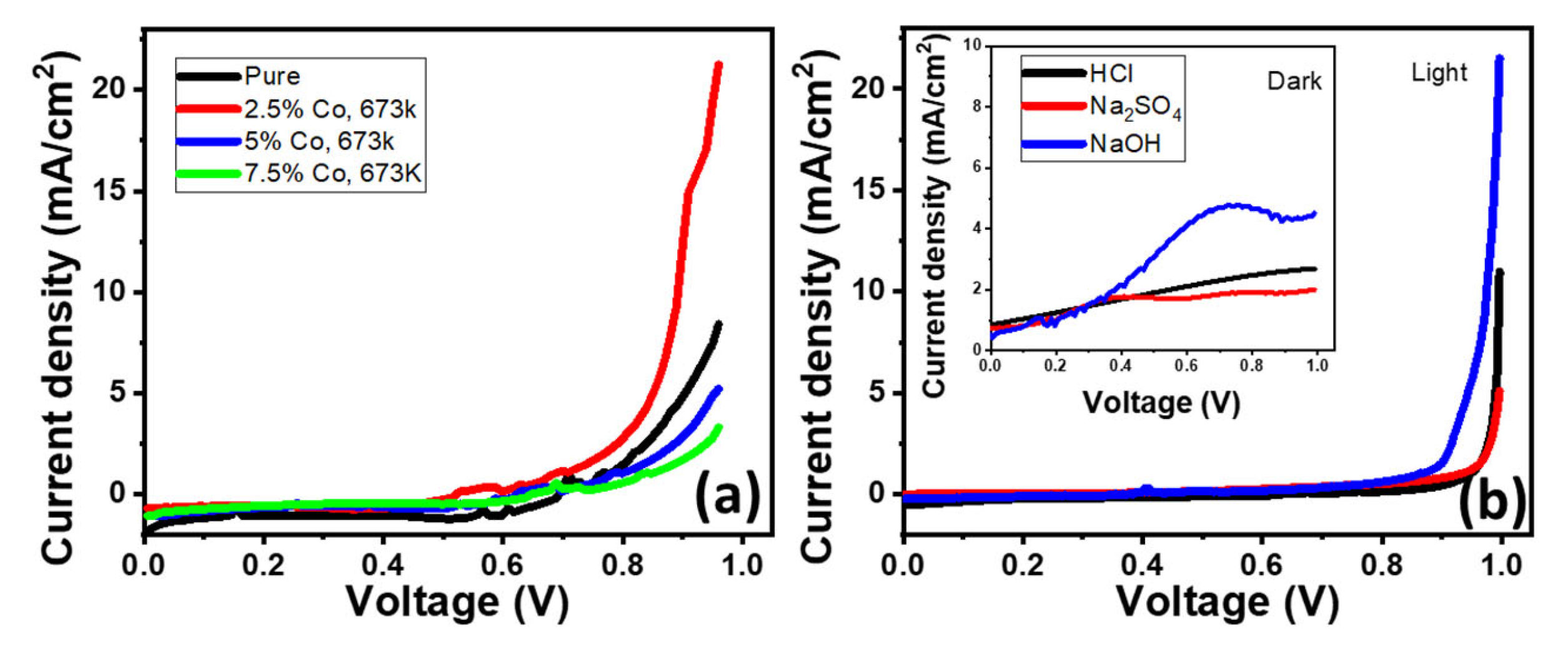 Materials 15 06534 g005 Materials 15 06534 g005