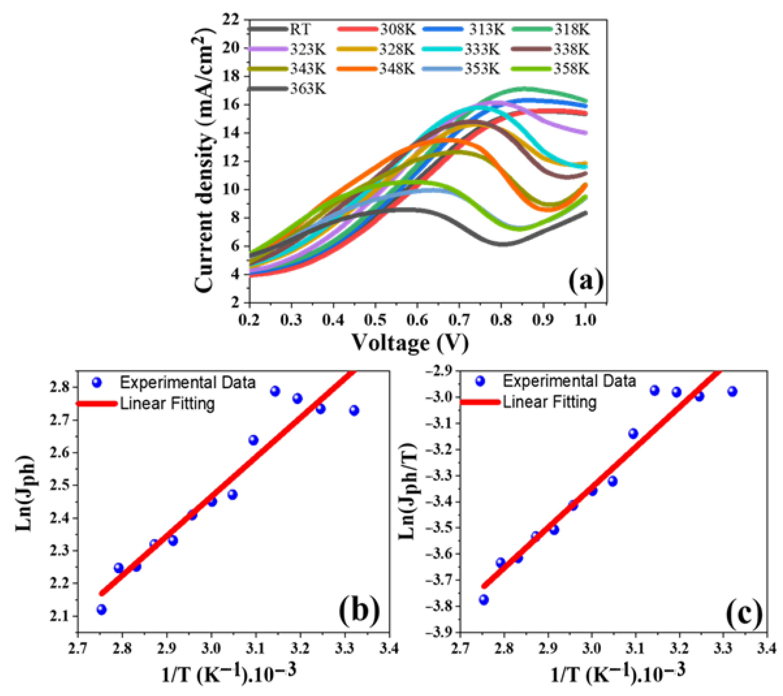 Materials 15 06534 g007 Materials 15 06534 g007