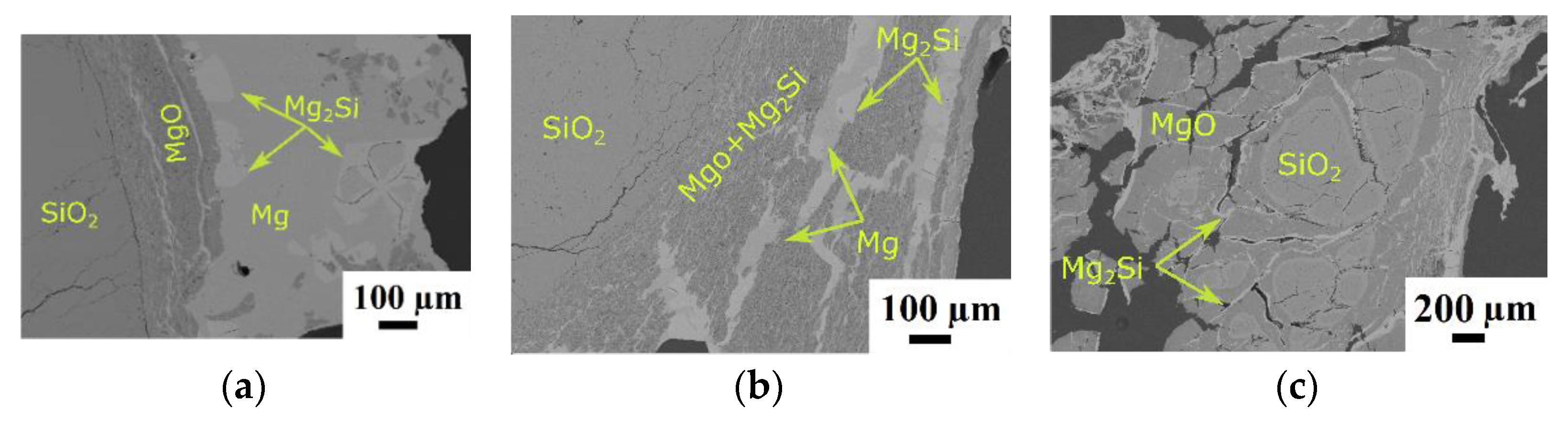 Materials 15 06535 g001 550