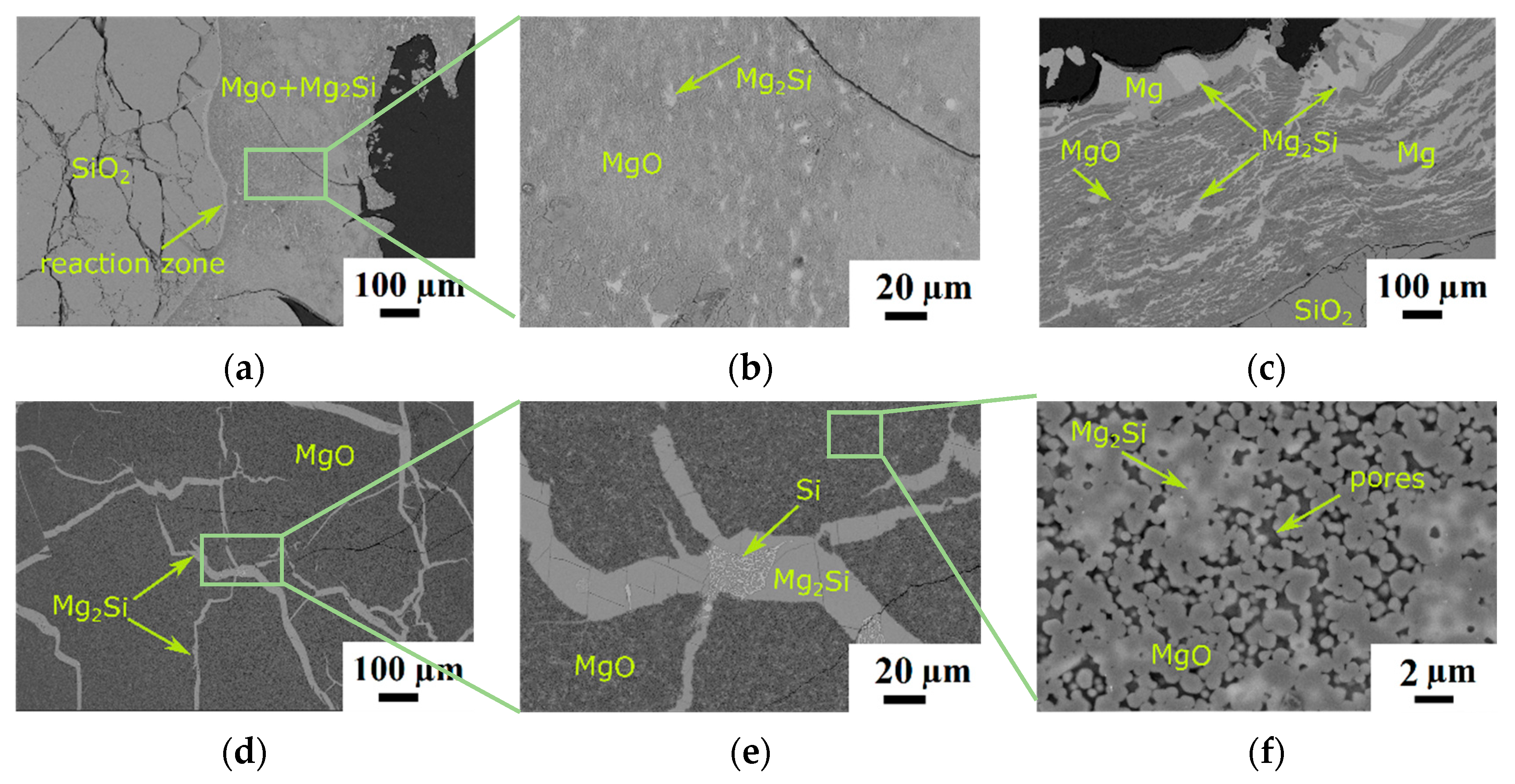 Materials 15 06535 g002 550