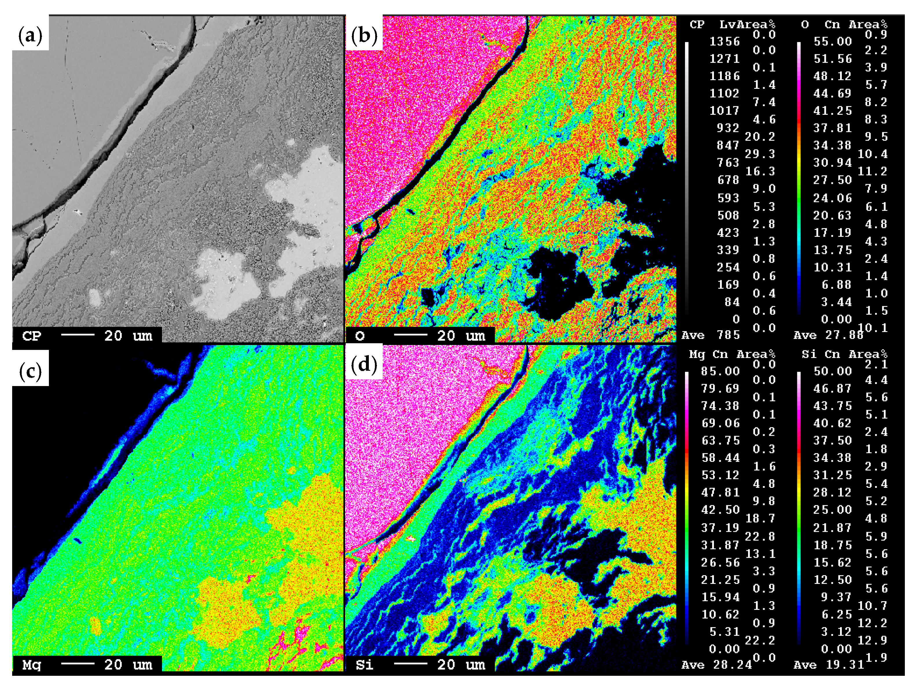 Materials 15 06535 g003 550