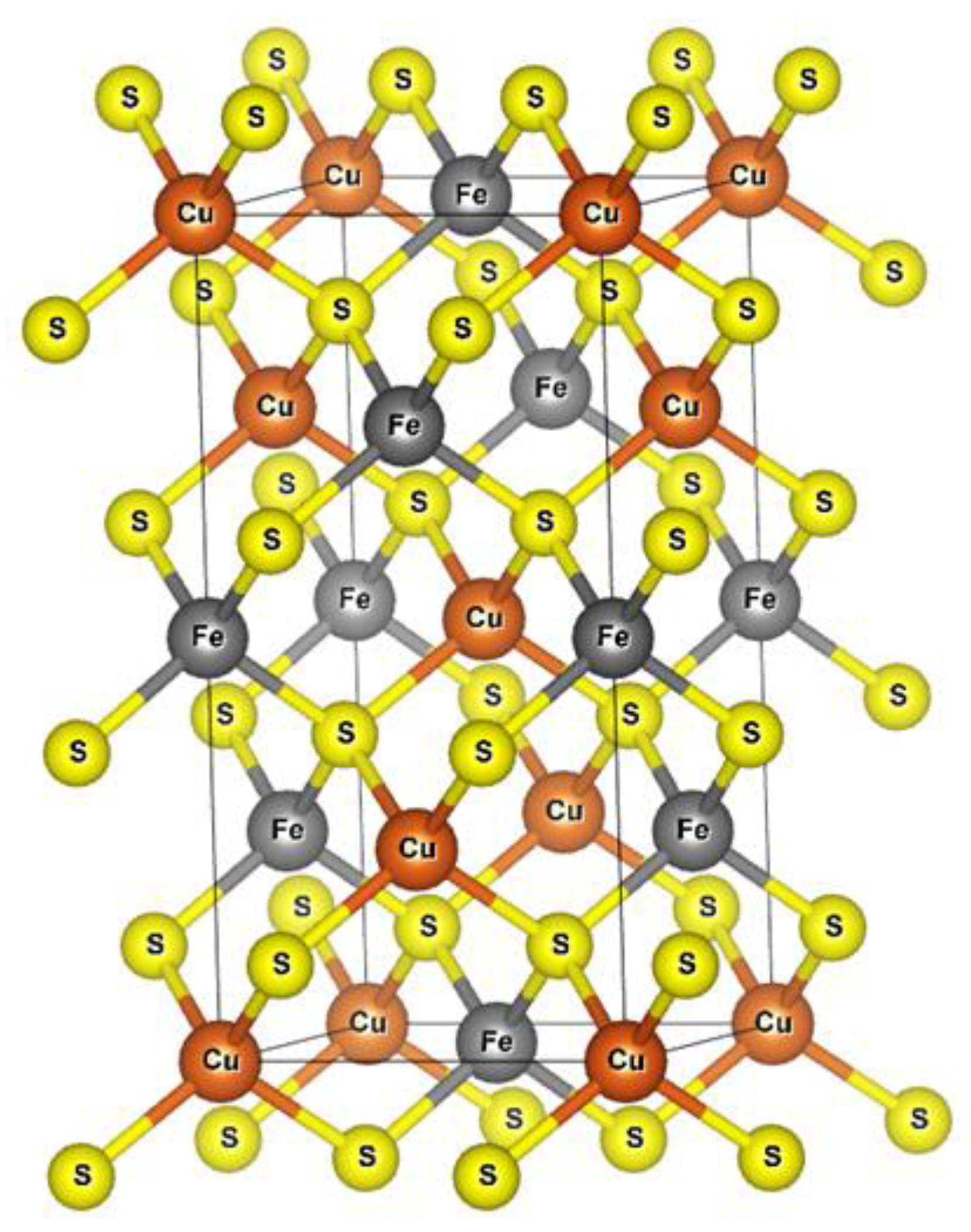 Materials 15 06536 g001