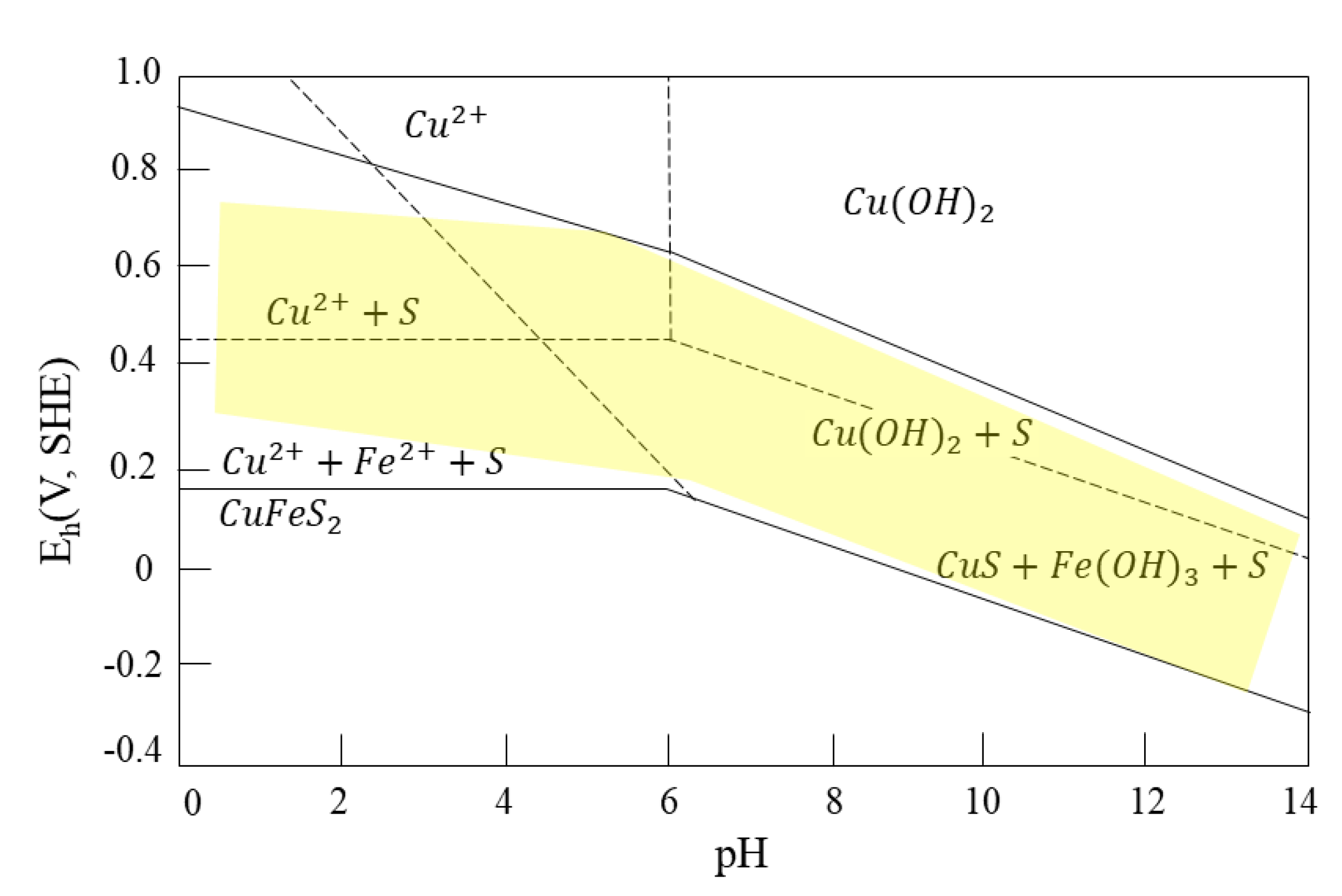 Materials 15 06536 g003