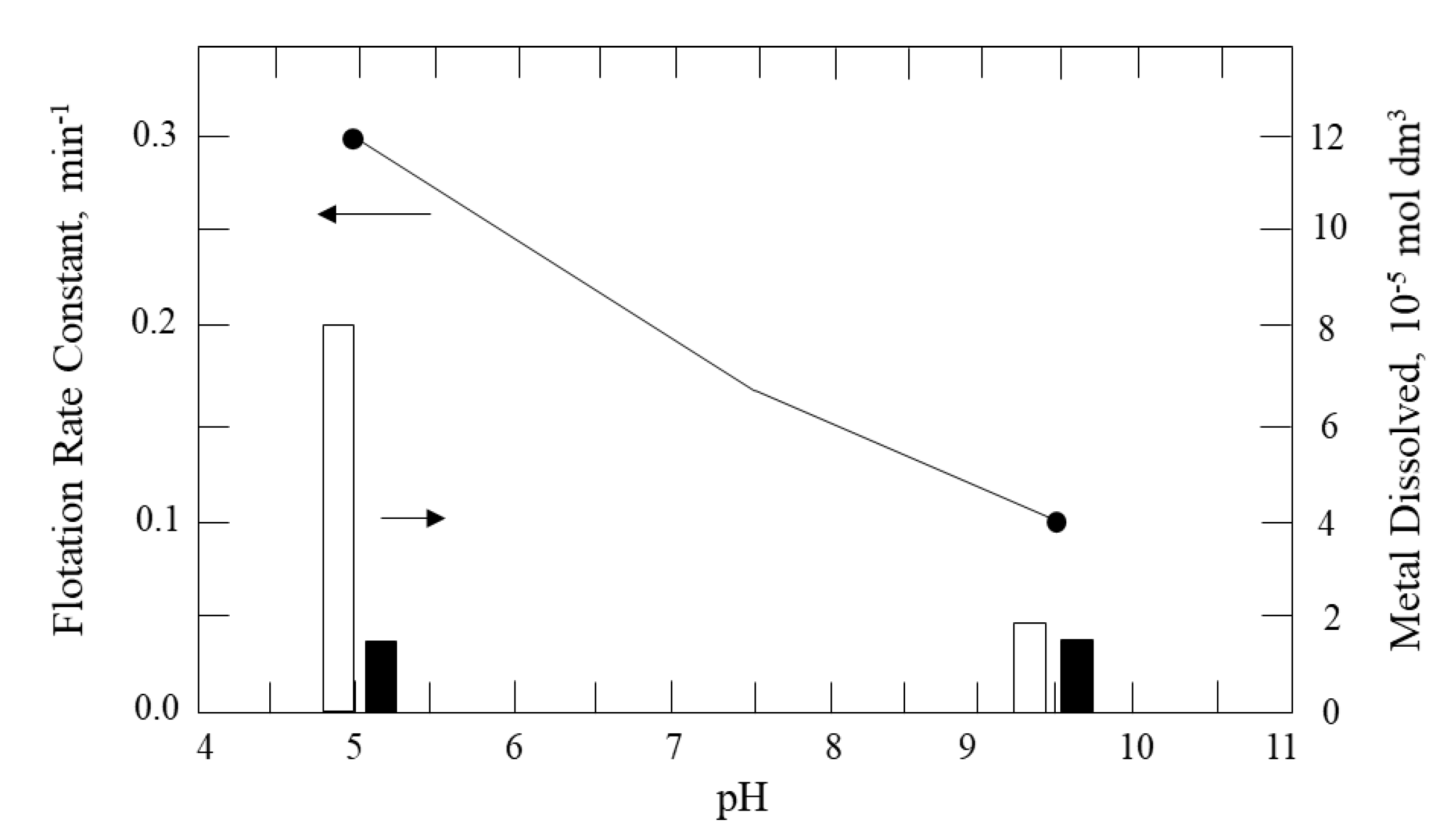 Materials 15 06536 g004