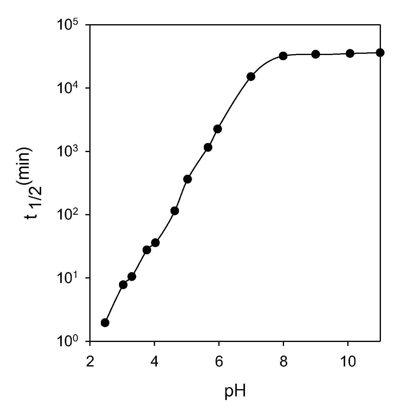 Materials 15 06536 g009