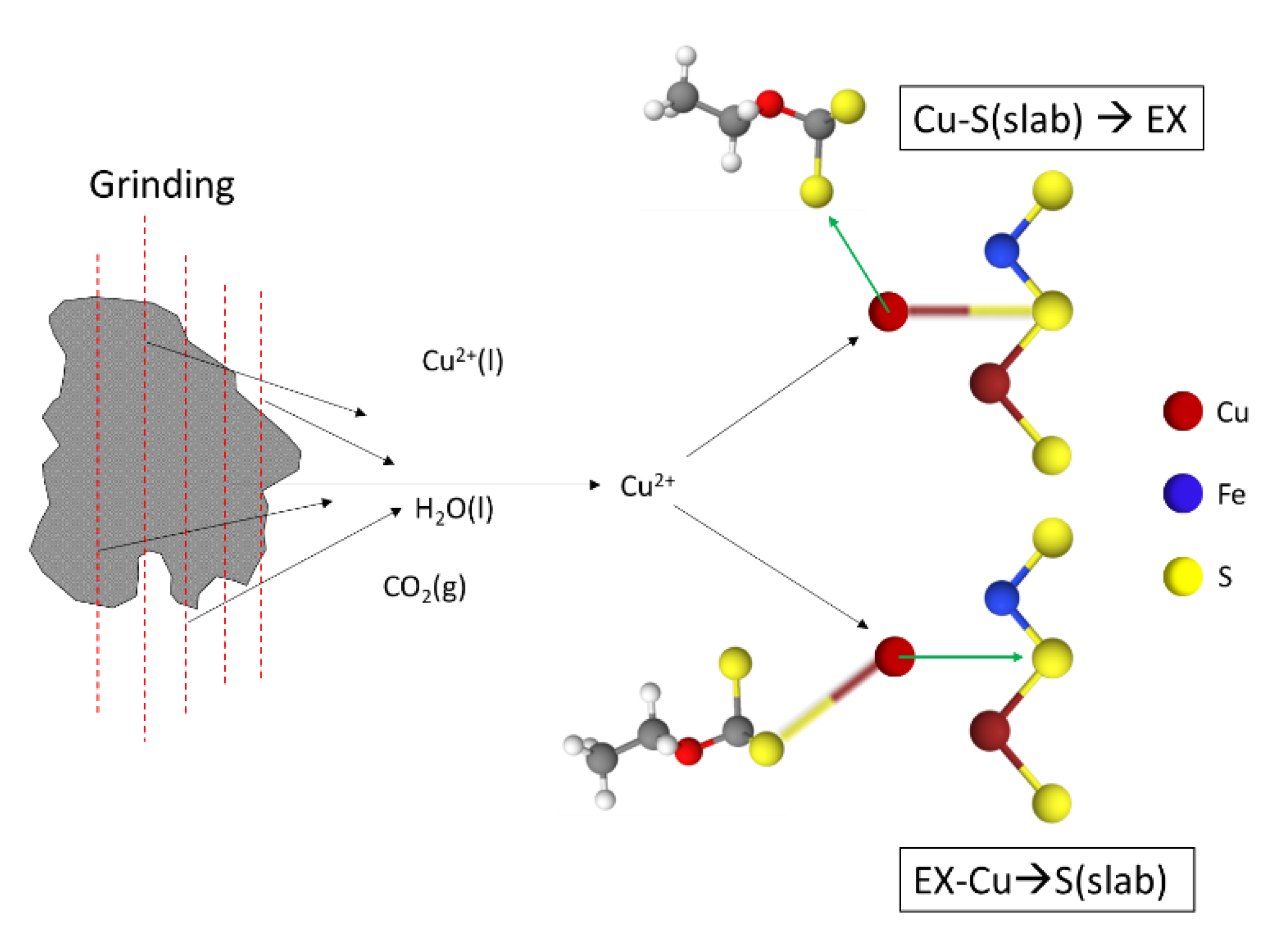 Materials 15 06536 g014