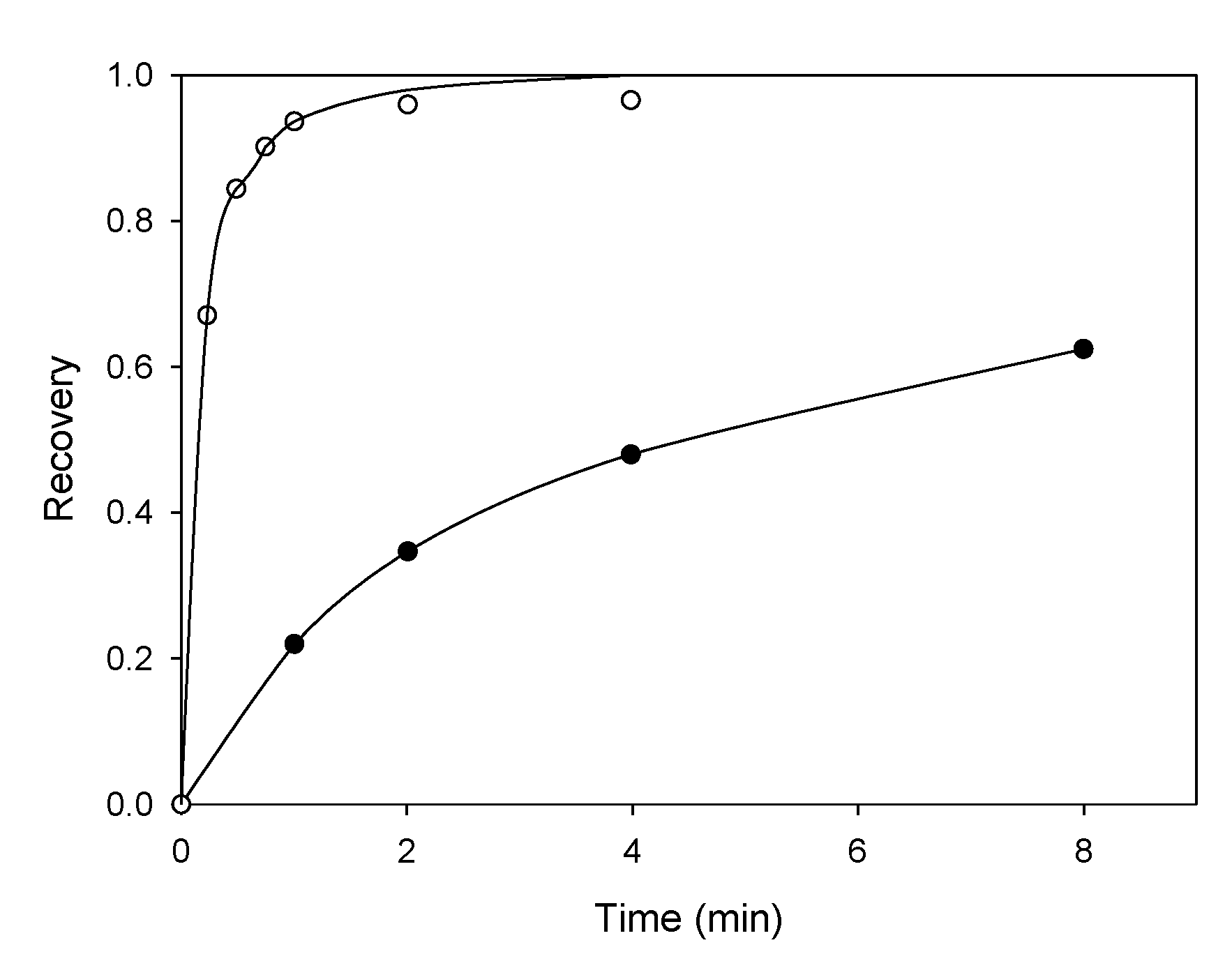Materials 15 06536 g015
