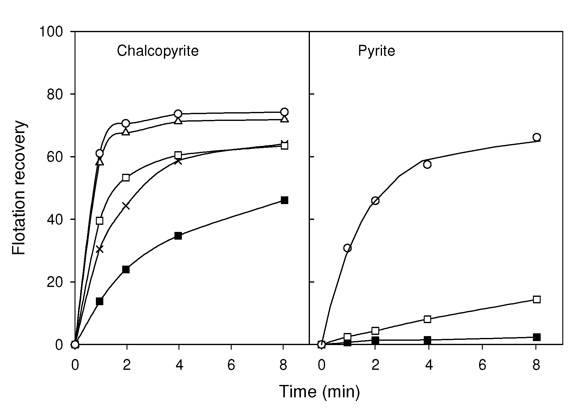Materials 15 06536 g016