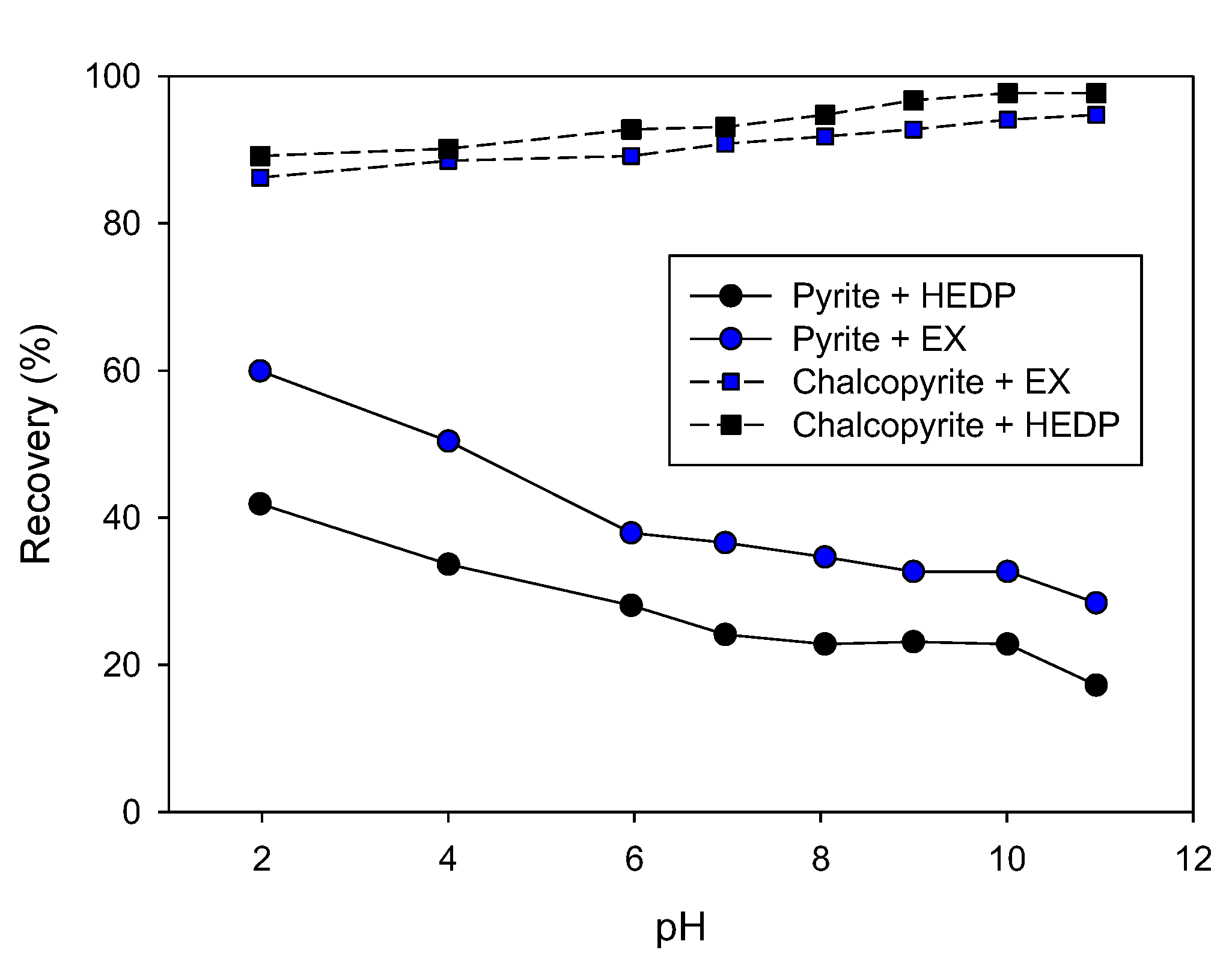 Materials 15 06536 g018