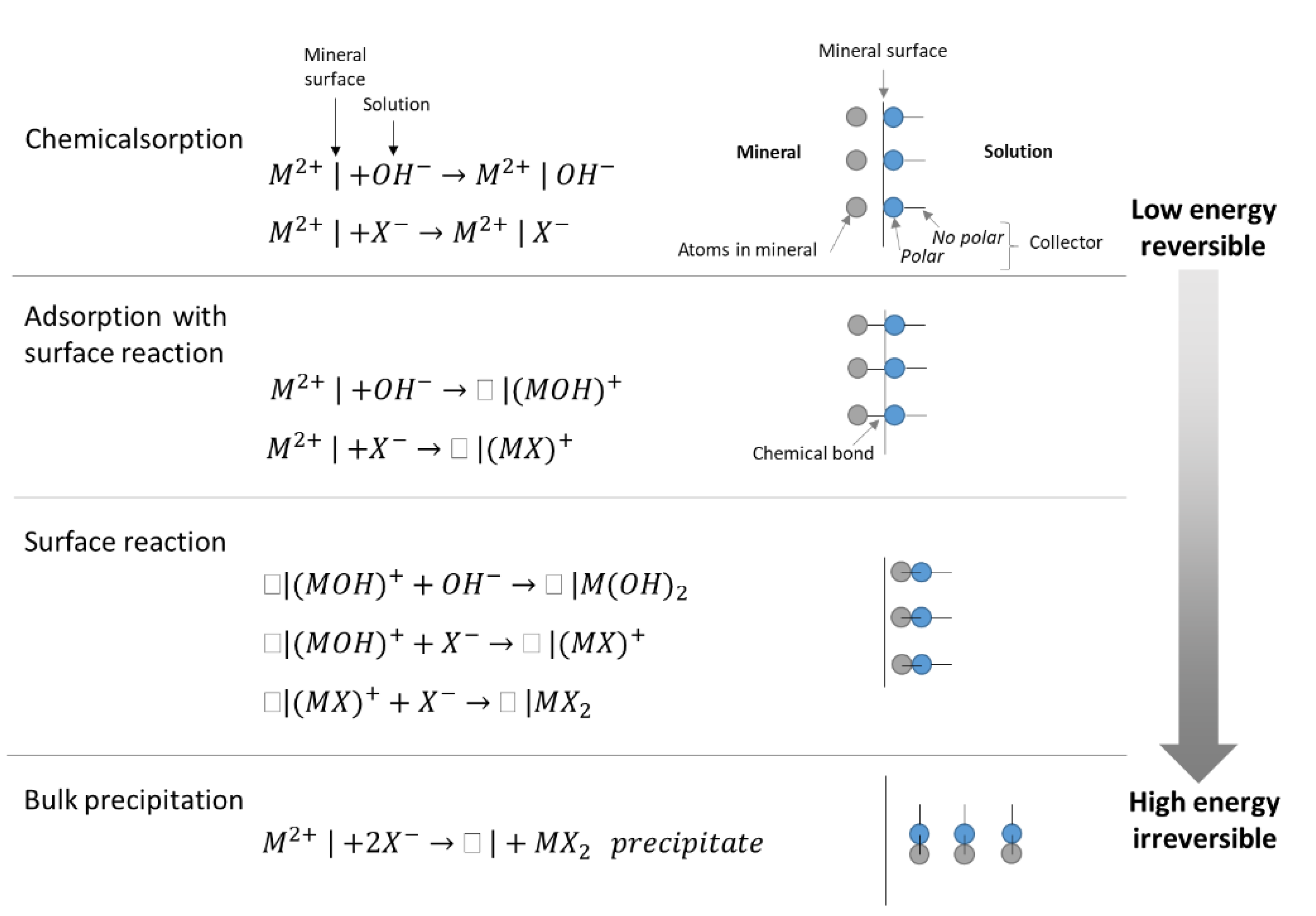 Materials 15 06536 g019