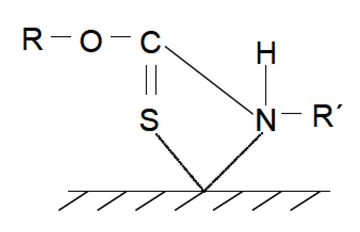 Materials 15 06536 g021