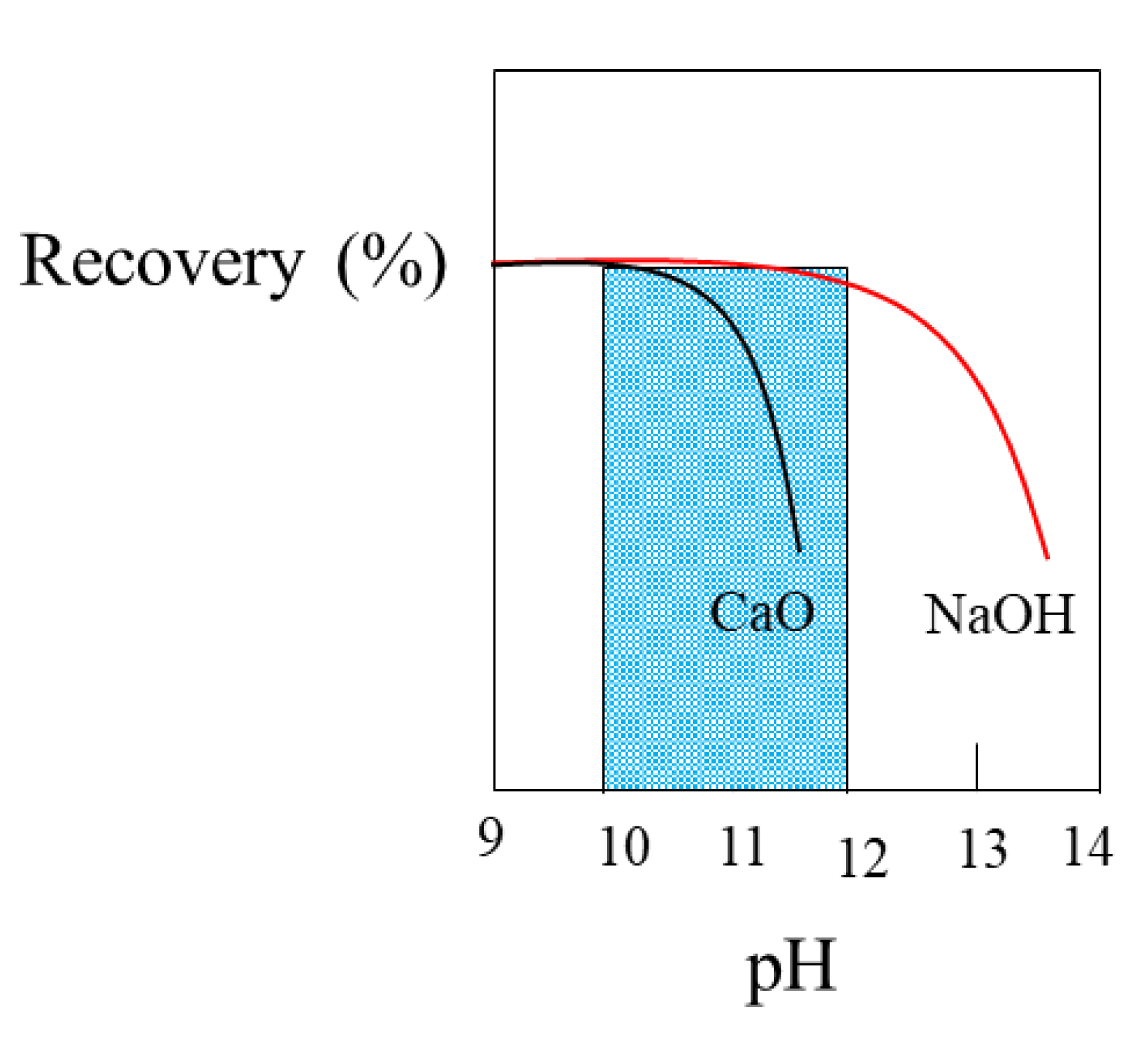 Materials 15 06536 g022