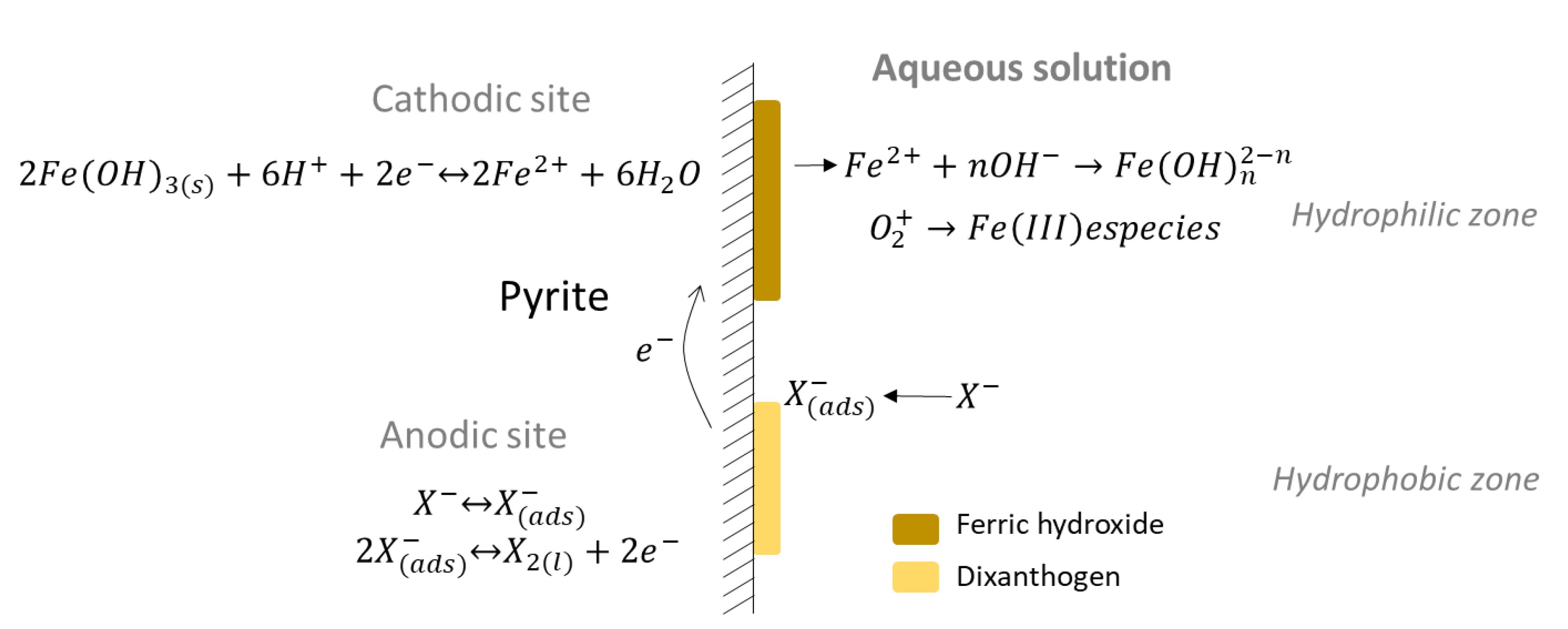 Materials 15 06536 g025