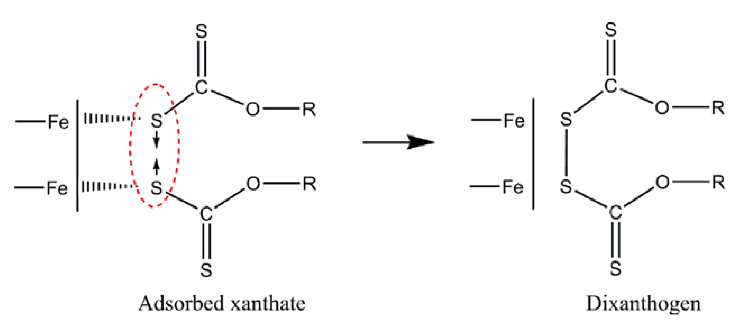 Materials 15 06536 g026