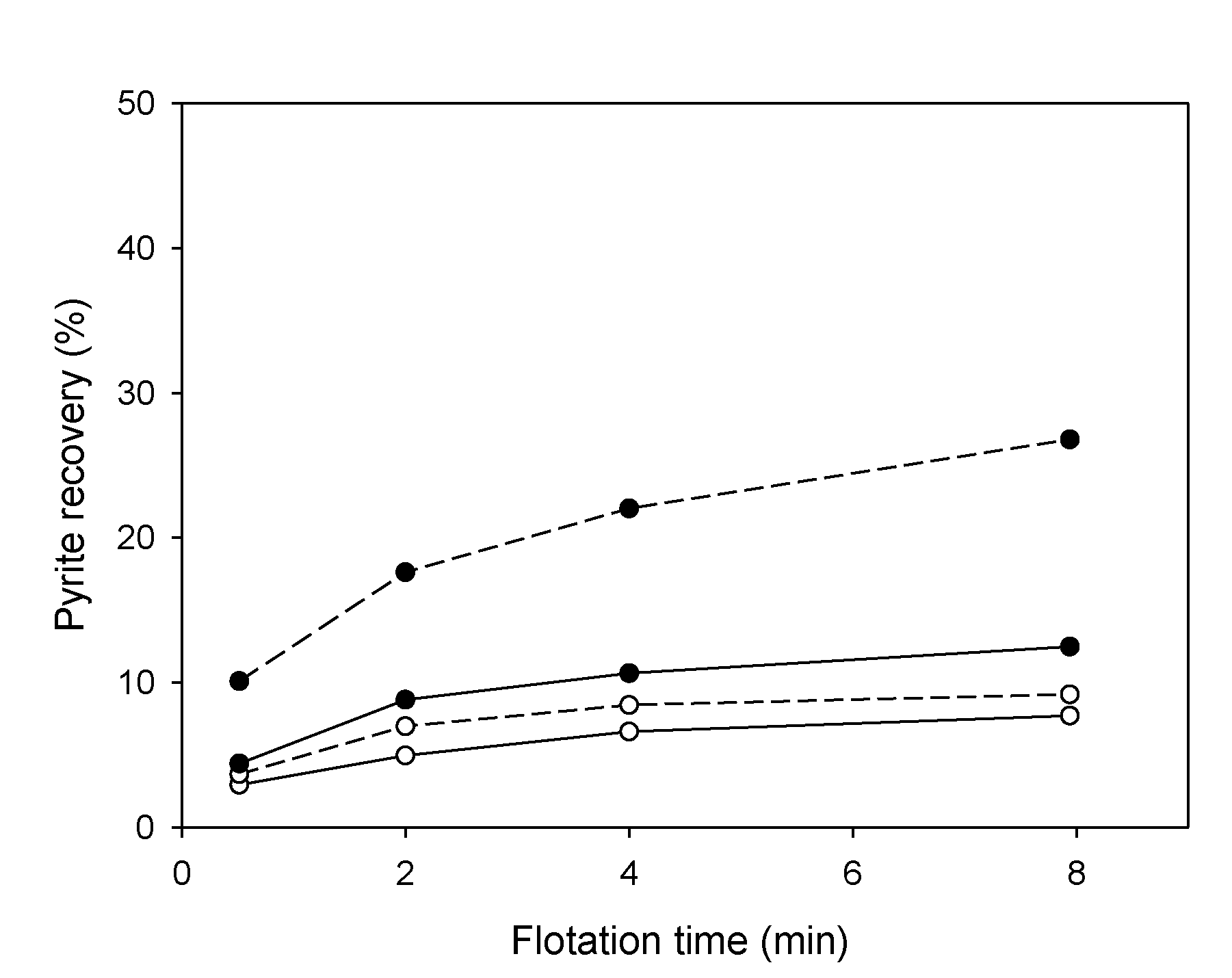 Materials 15 06536 g027