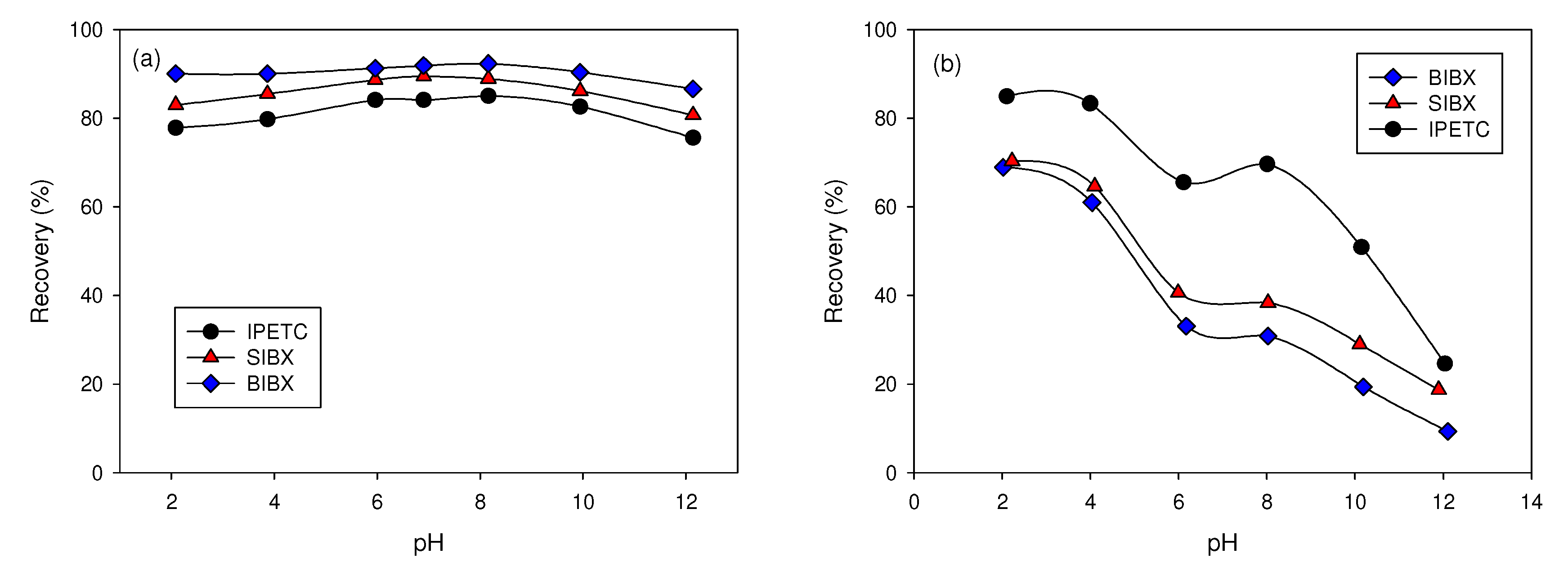 Materials 15 06536 g029
