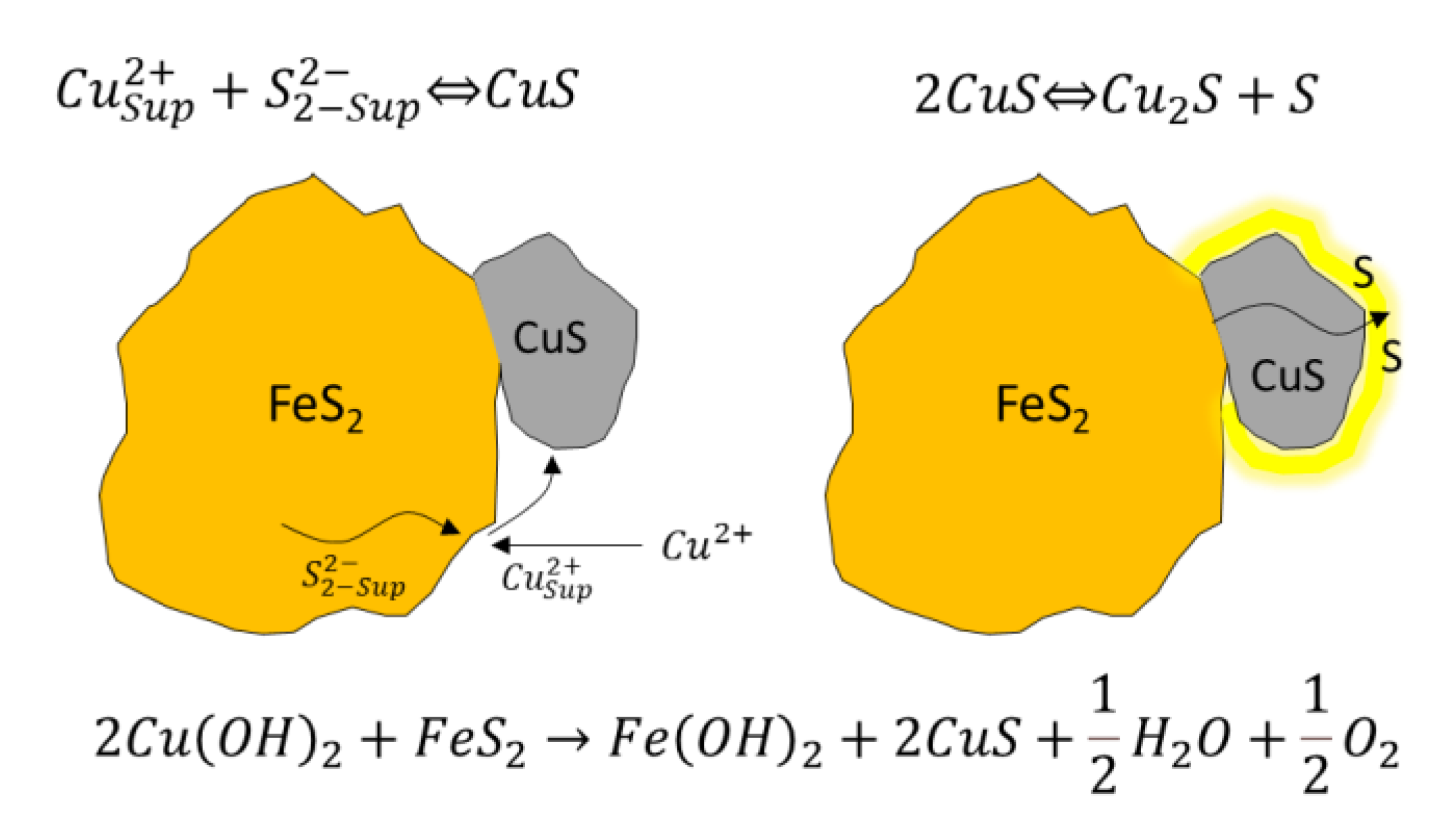 Materials 15 06536 g030