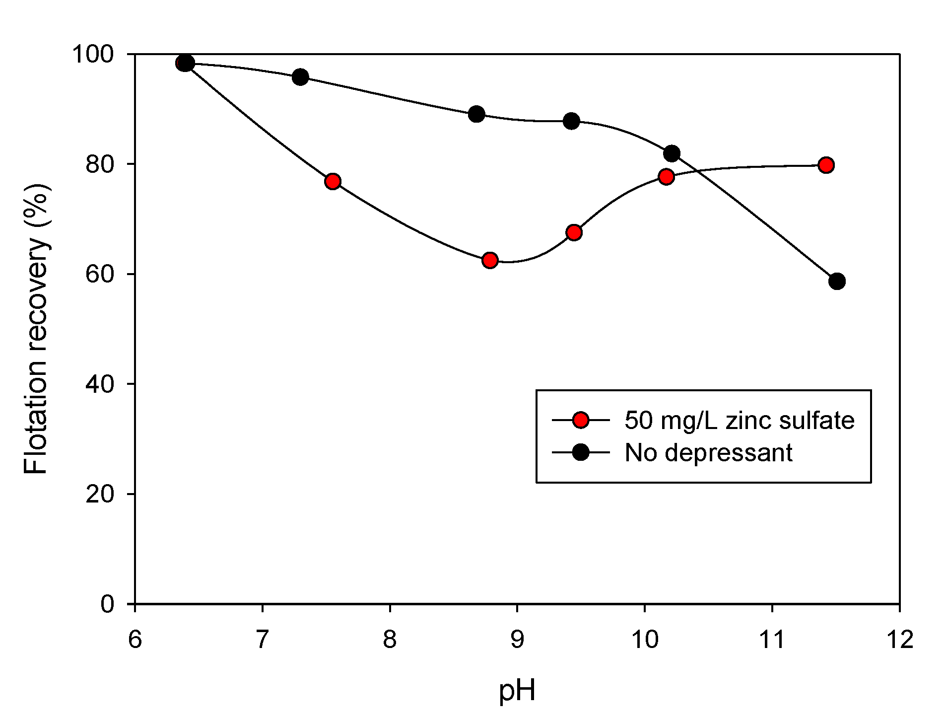 Materials 15 06536 g033