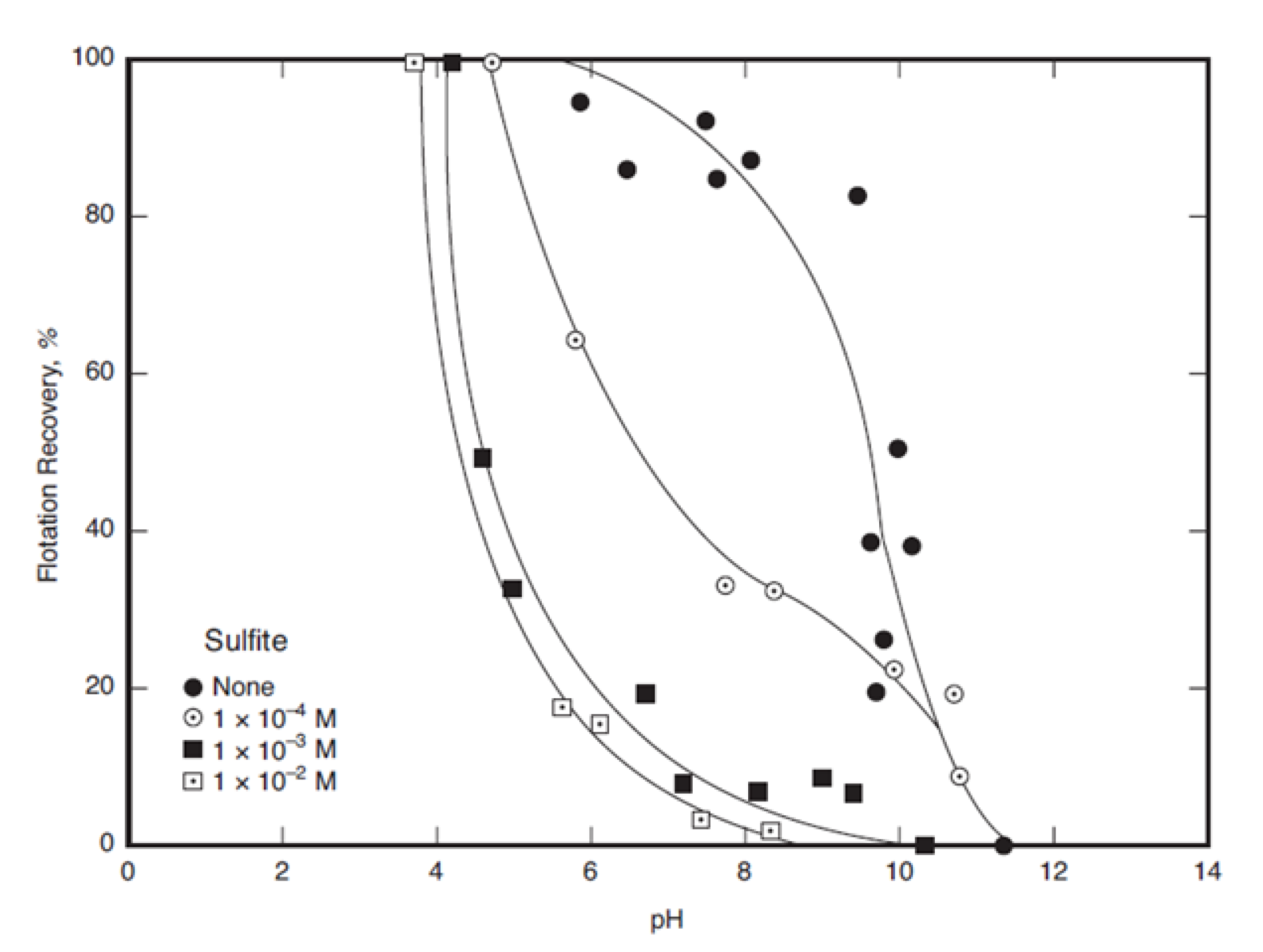 Materials 15 06536 g035