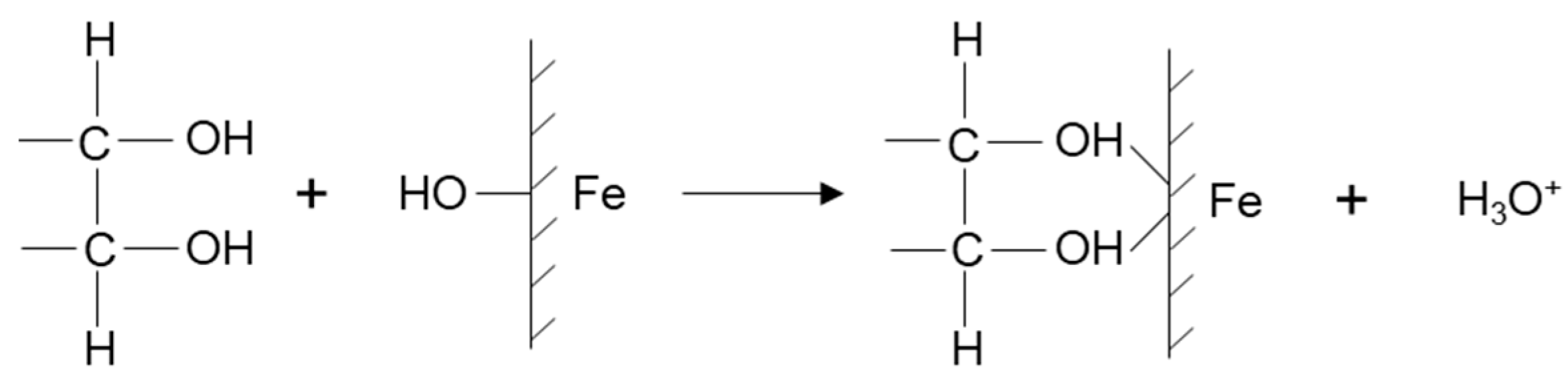 Materials 15 06536 g039