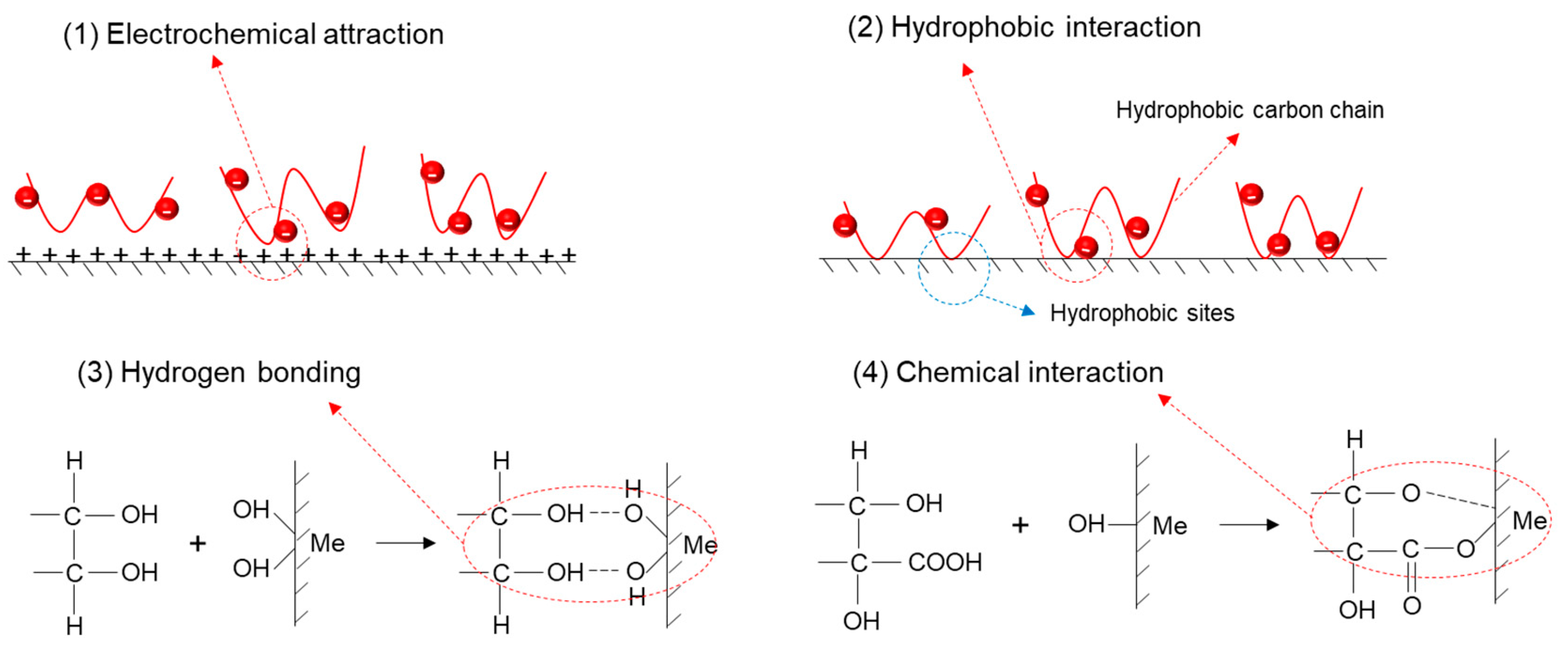 Materials 15 06536 g040
