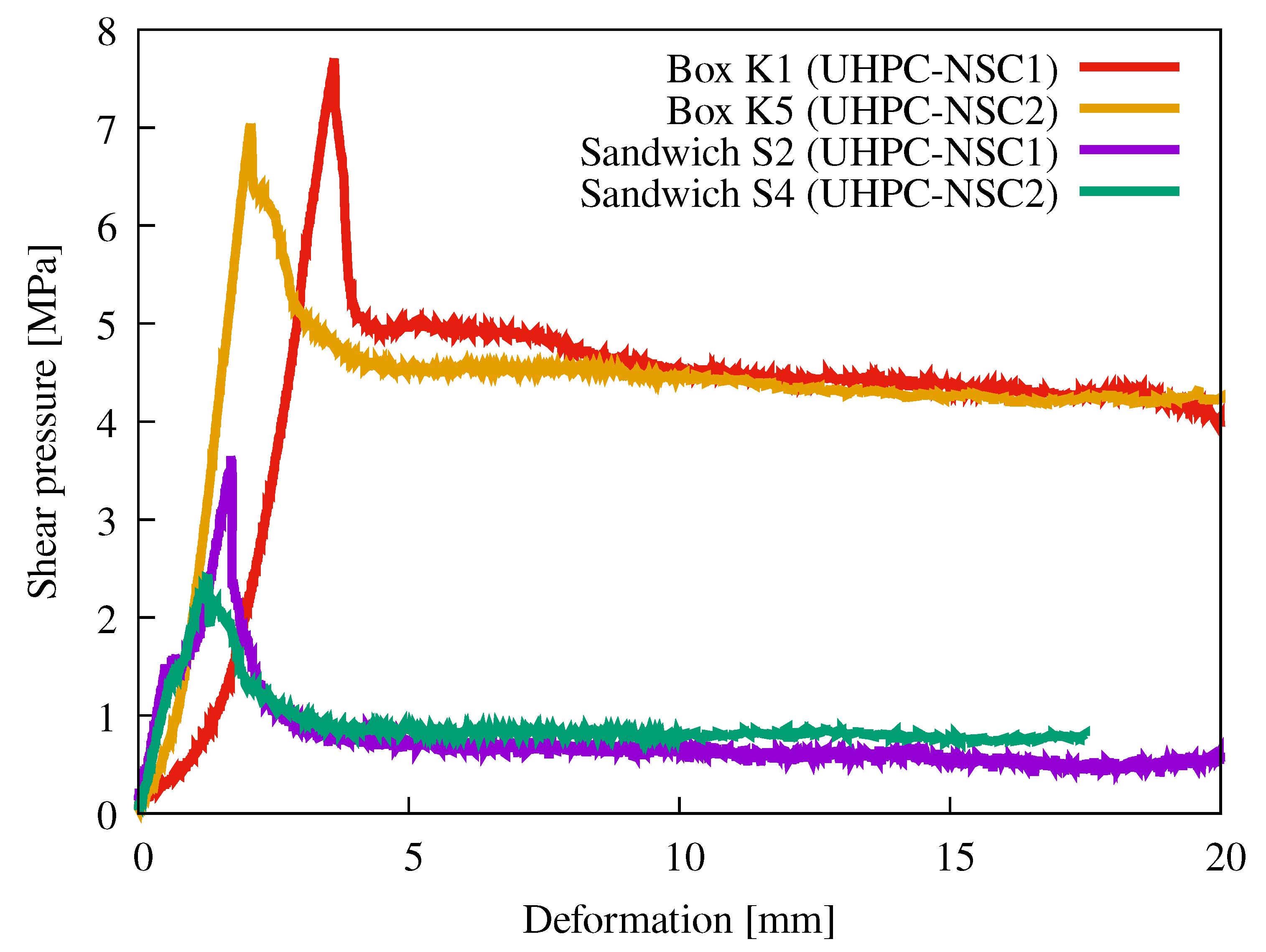Materials 15 06537 g011 550