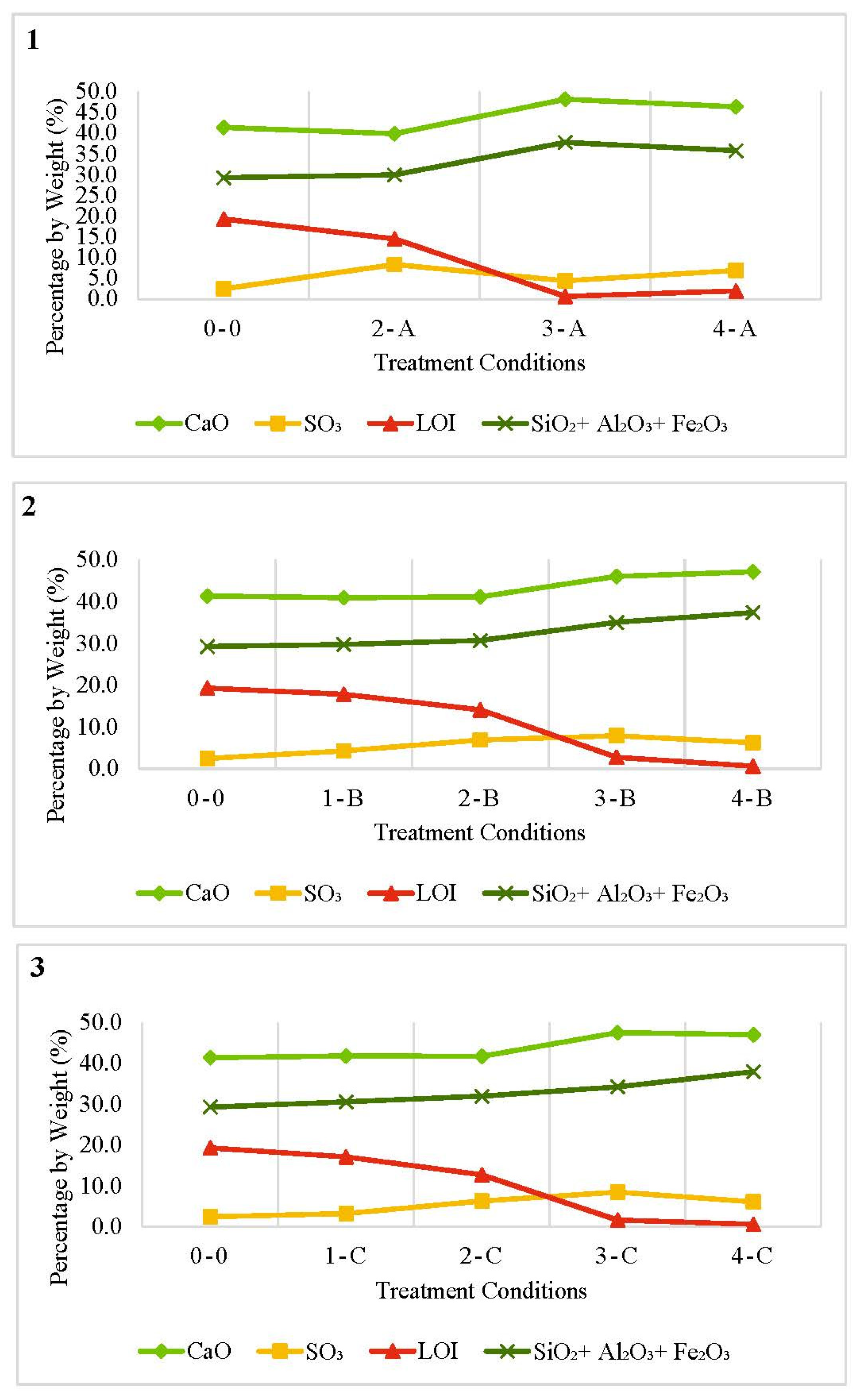Materials 15 06538 g002