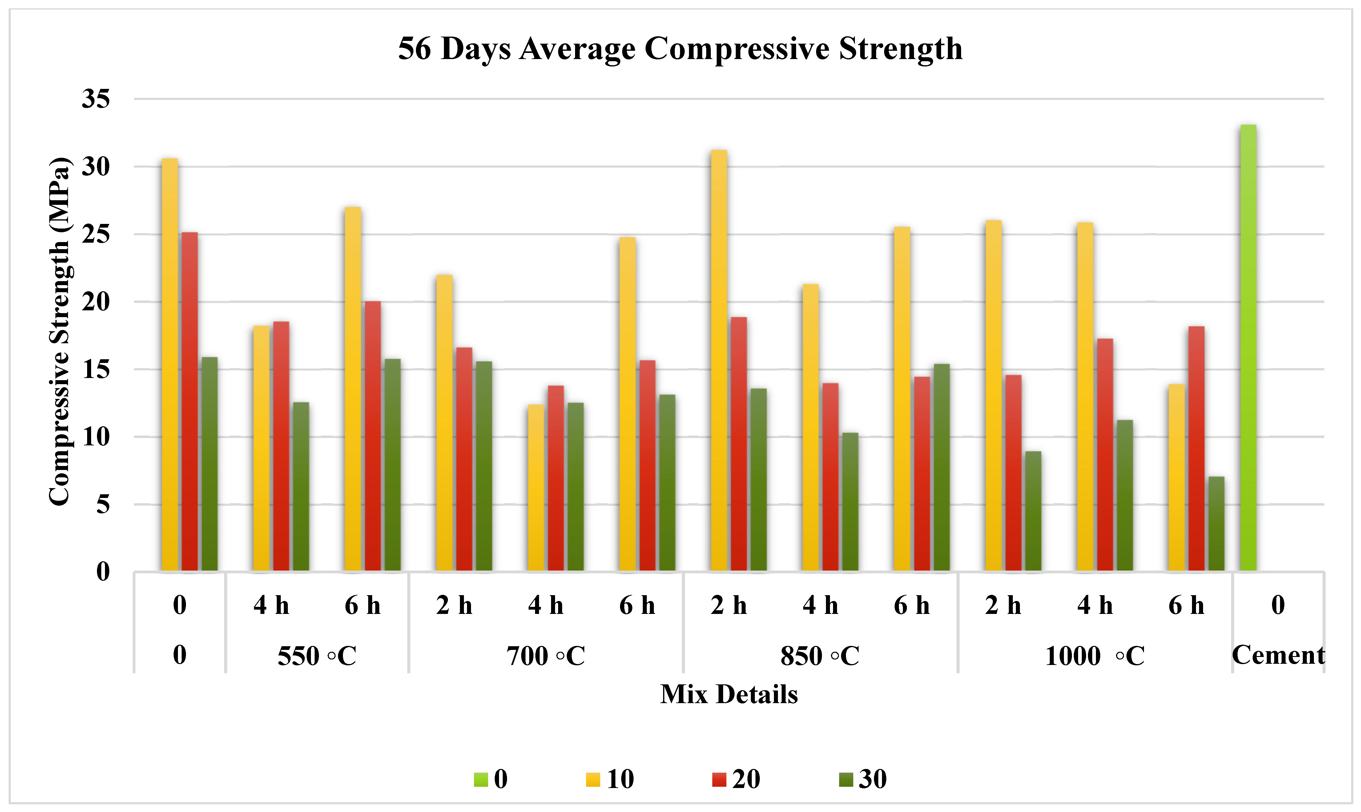 Materials 15 06538 g009