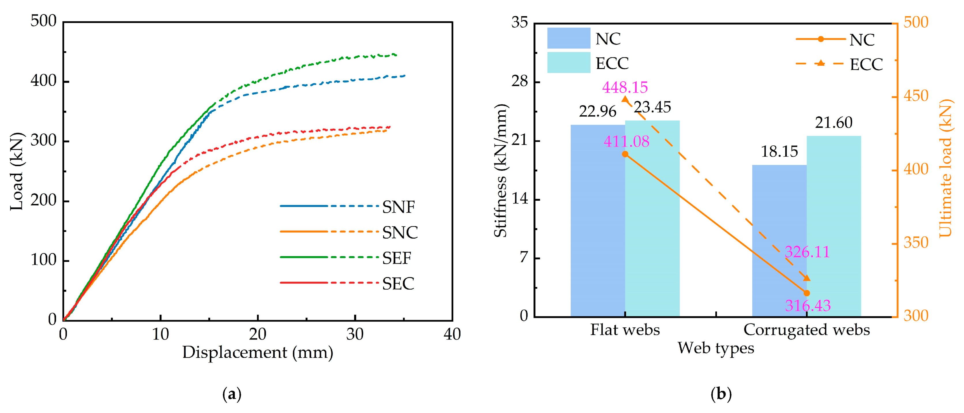 Materials 15 06539 g006 550