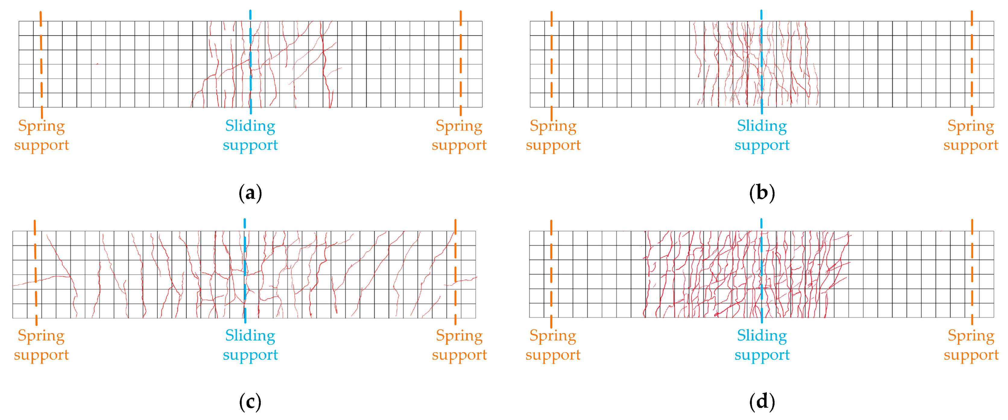 Materials 15 06539 g010 550