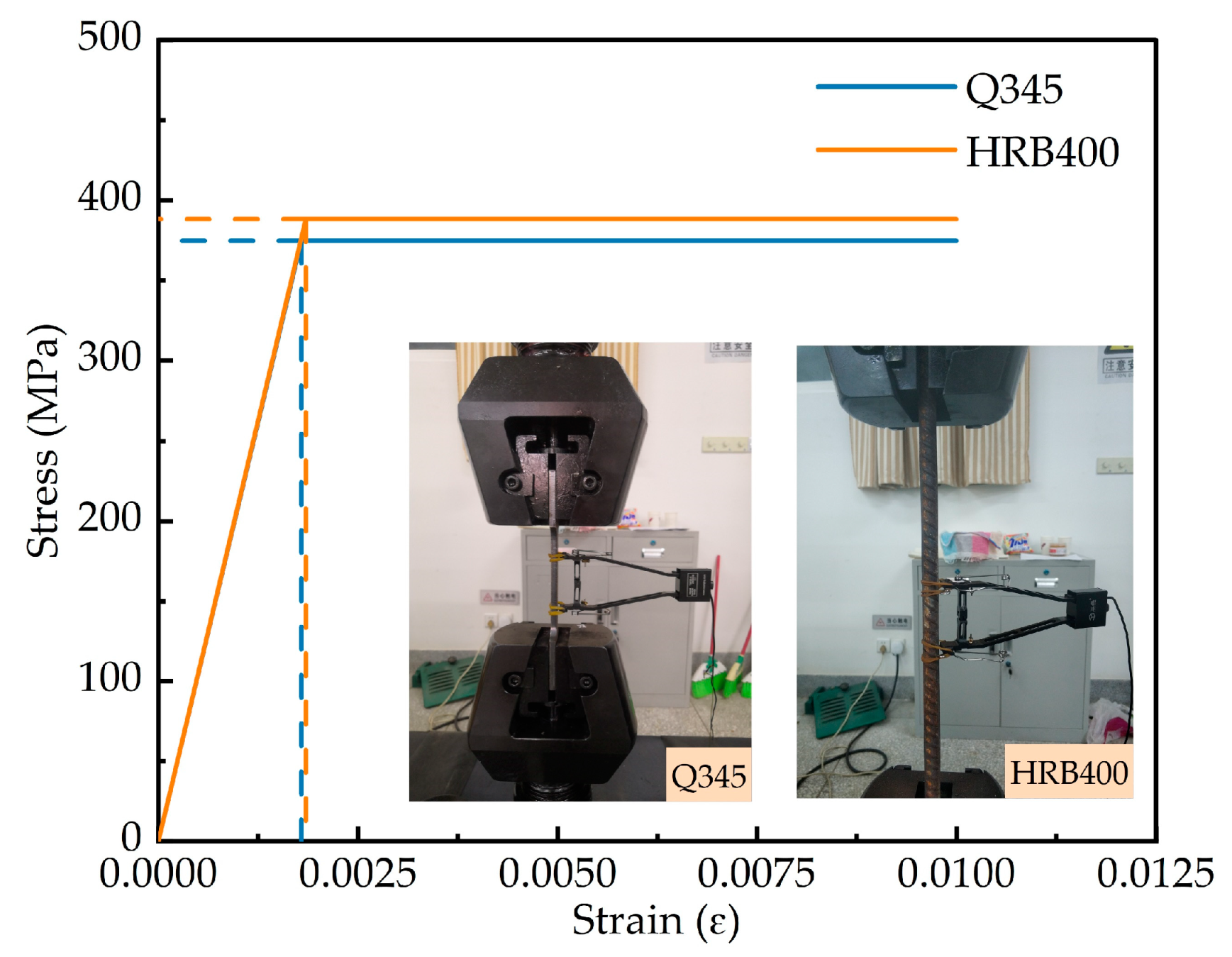 Materials 15 06539 g012 550