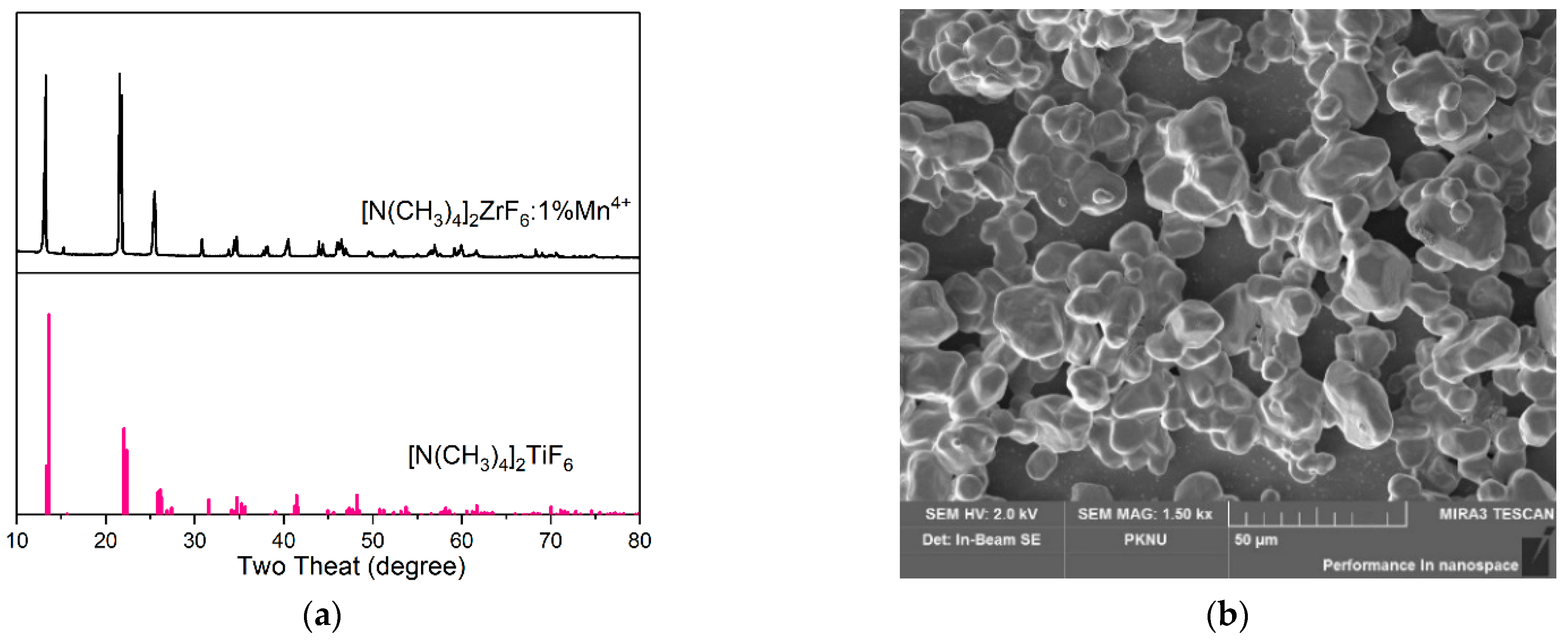 Materials 15 06543 g001 550