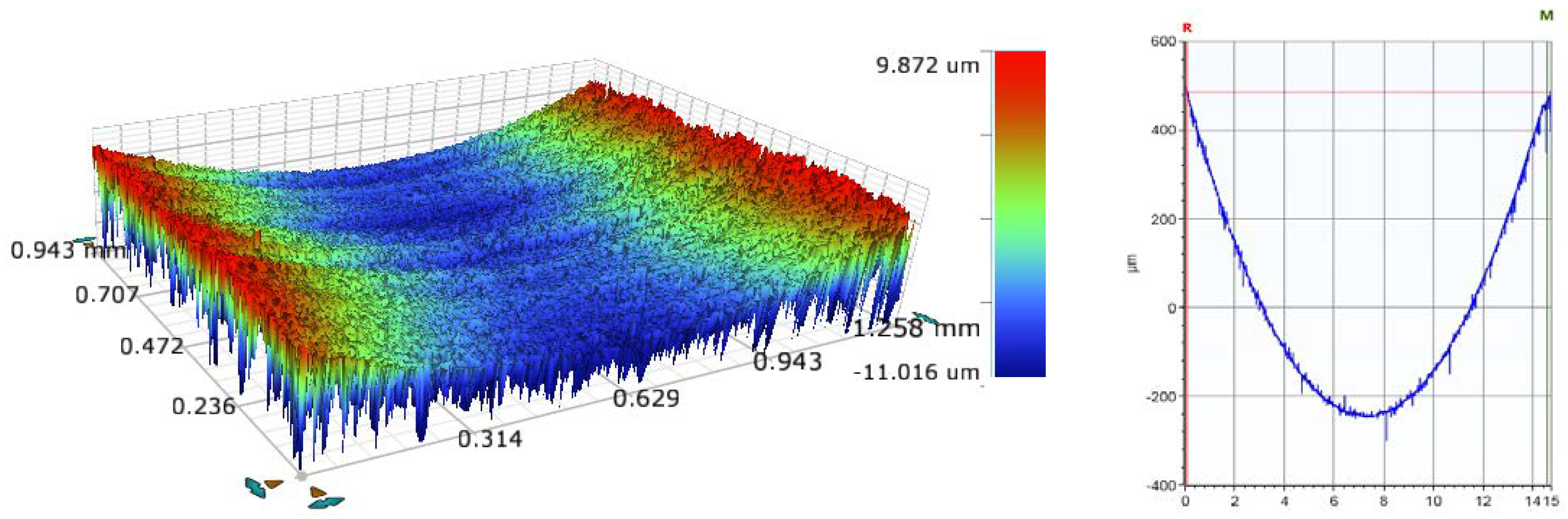 Materials 15 06544 g004 550