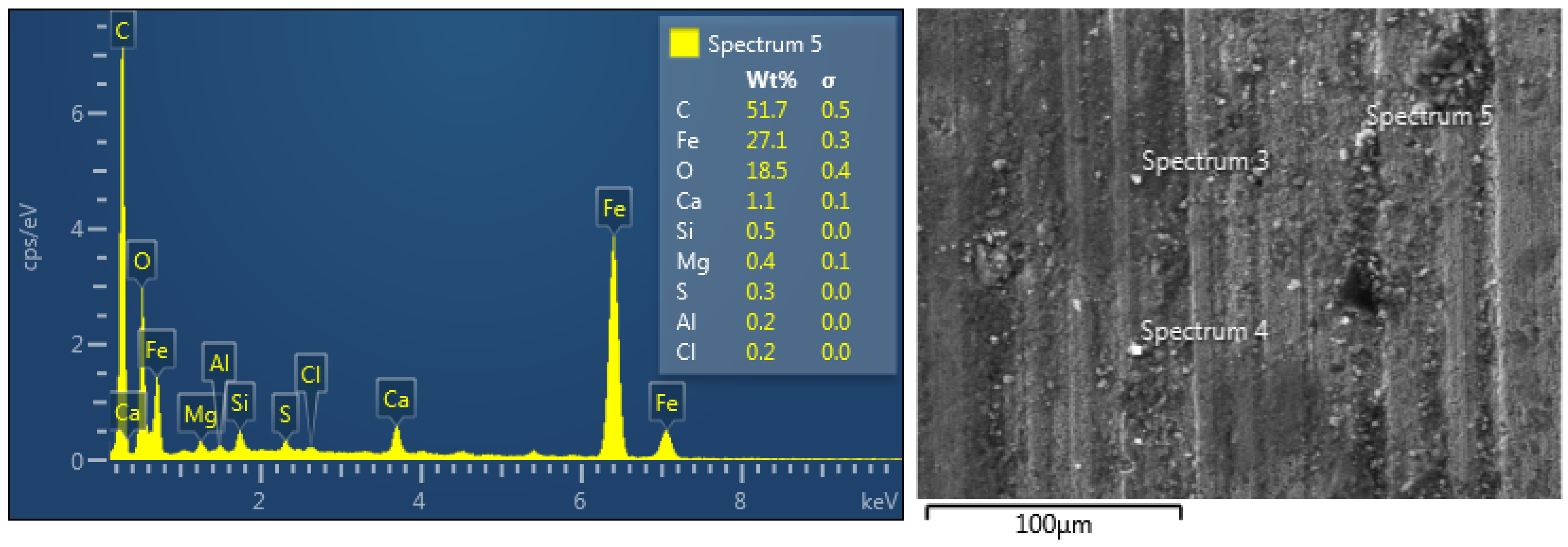 Materials 15 06544 g009 550