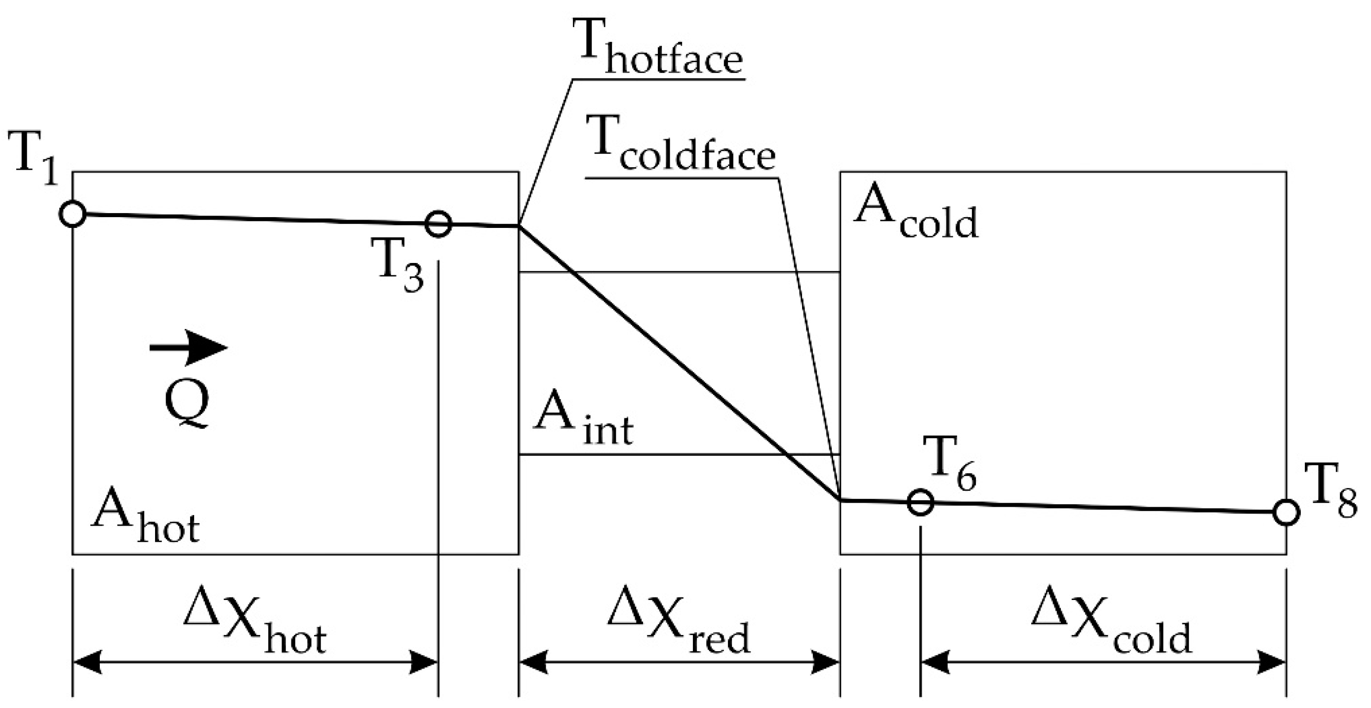 Materials 15 06545 g003