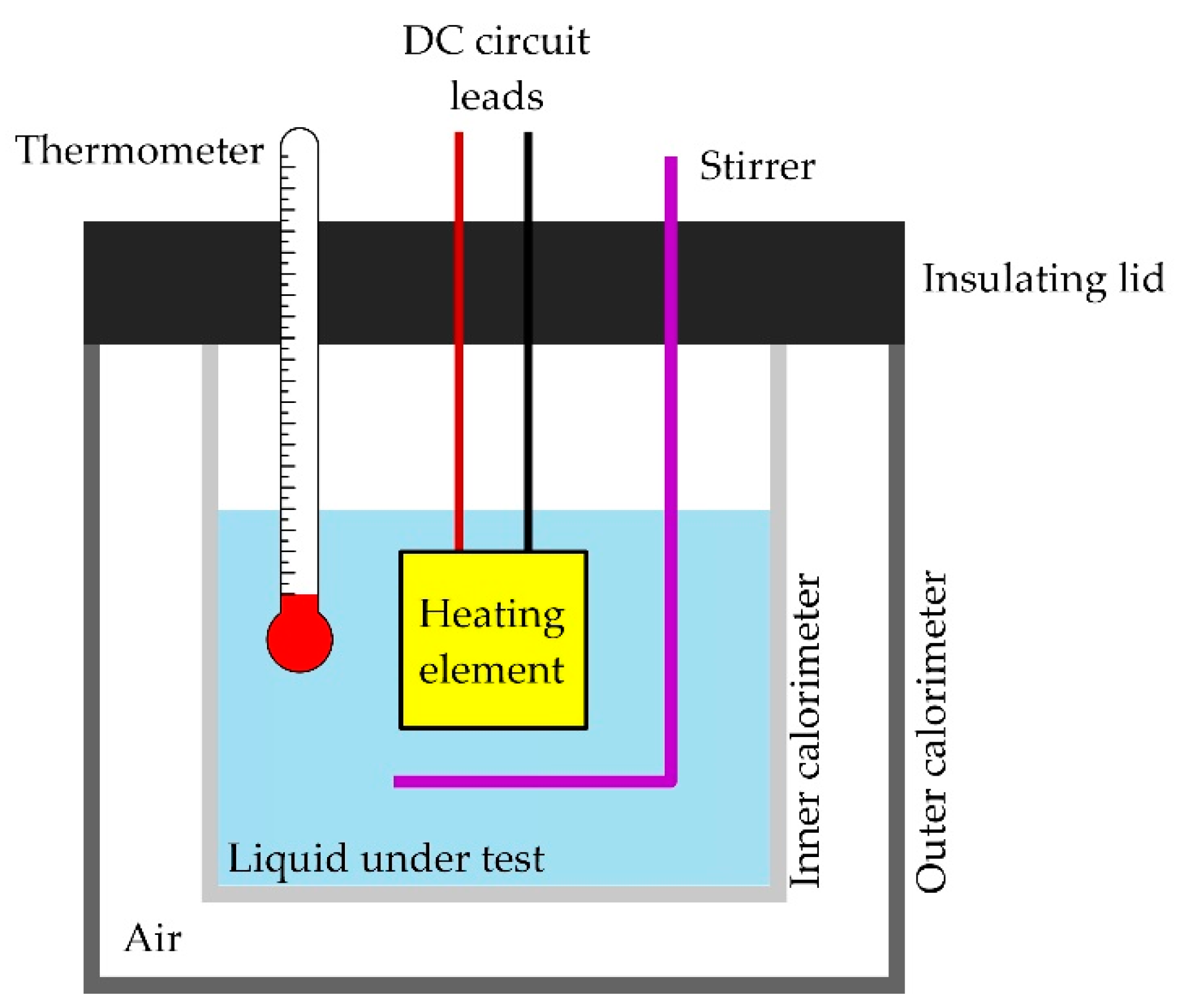 Materials 15 06545 g004