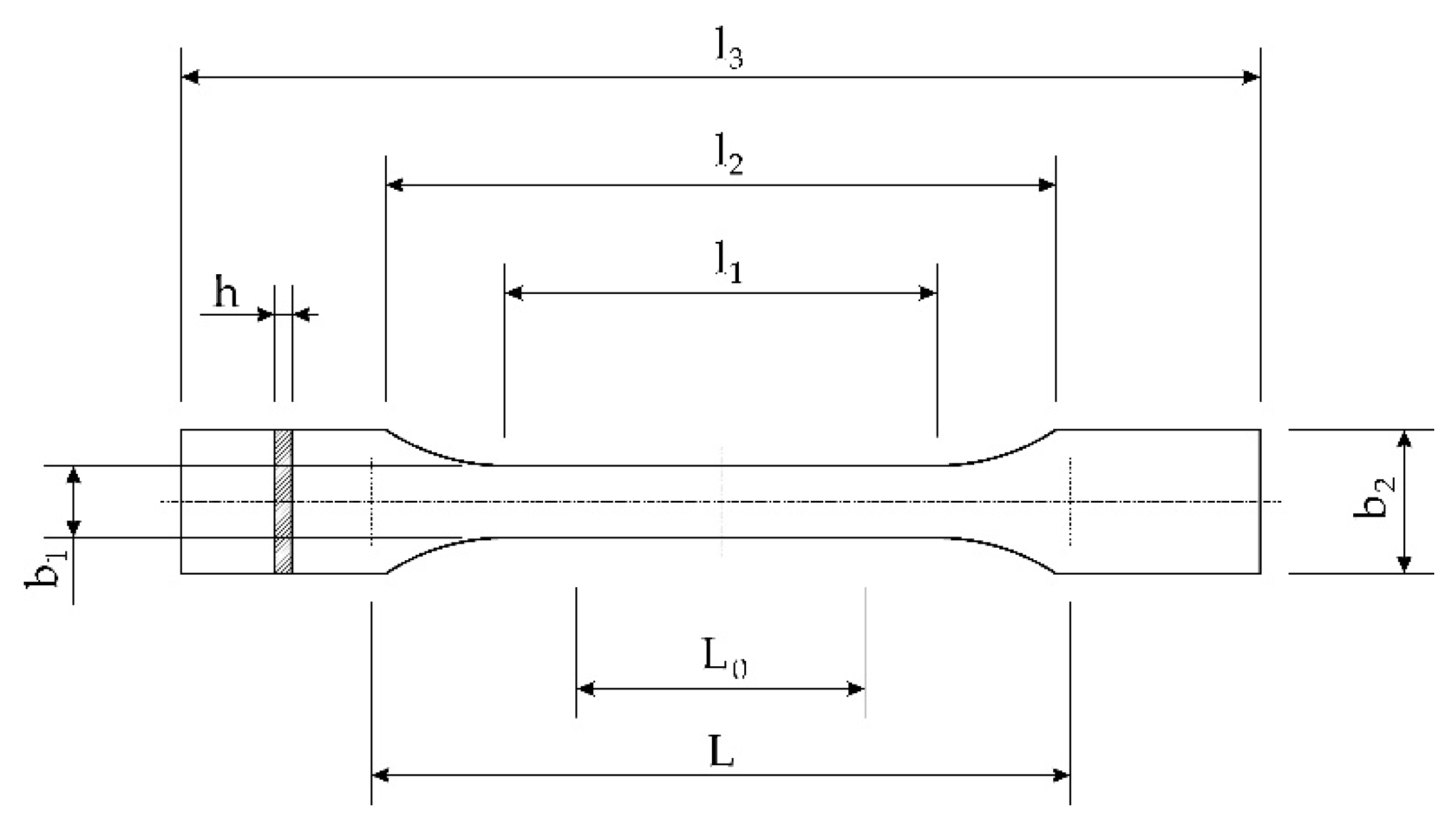 Materials 15 06545 g005