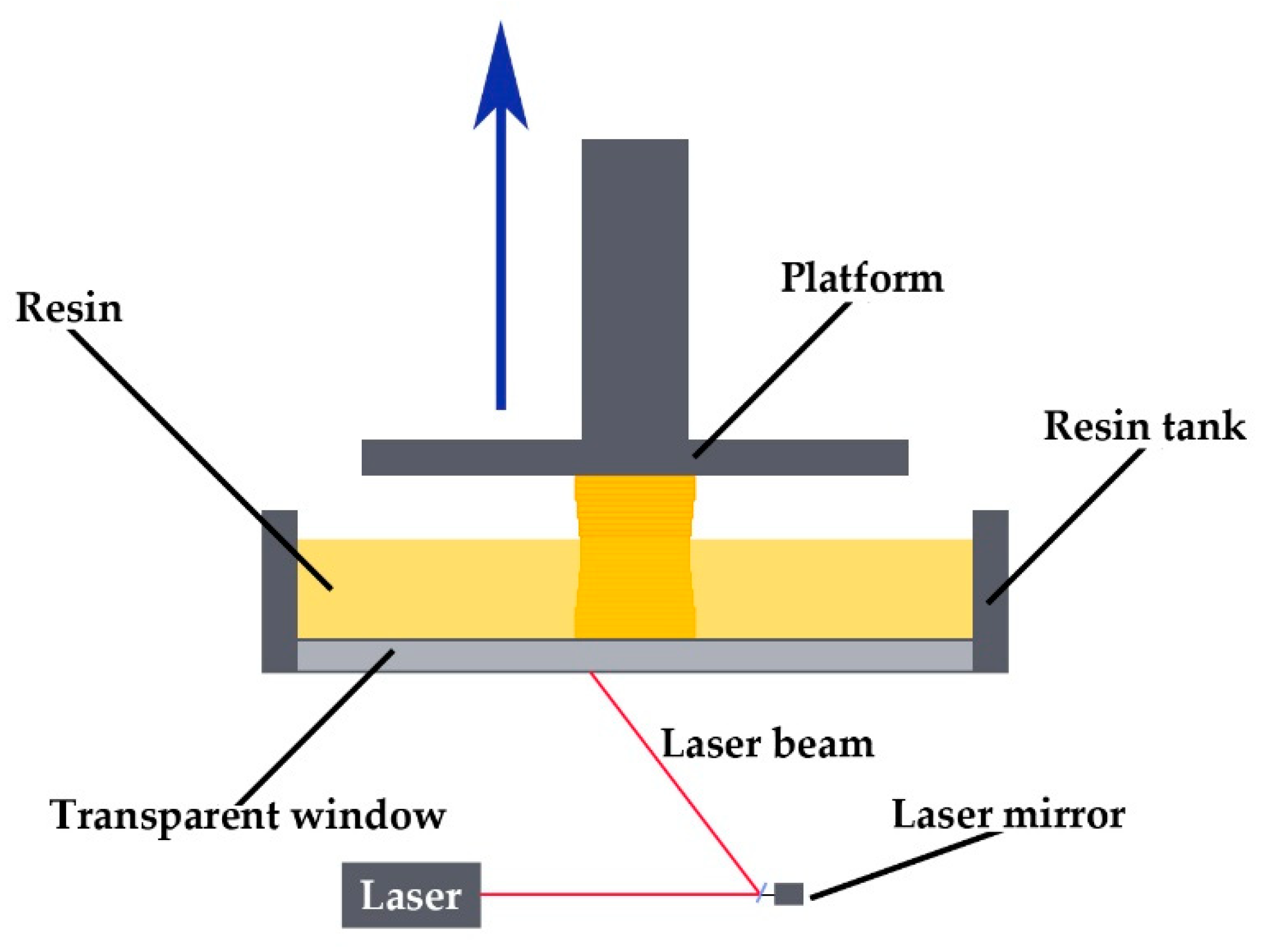 Materials 15 06545 g008